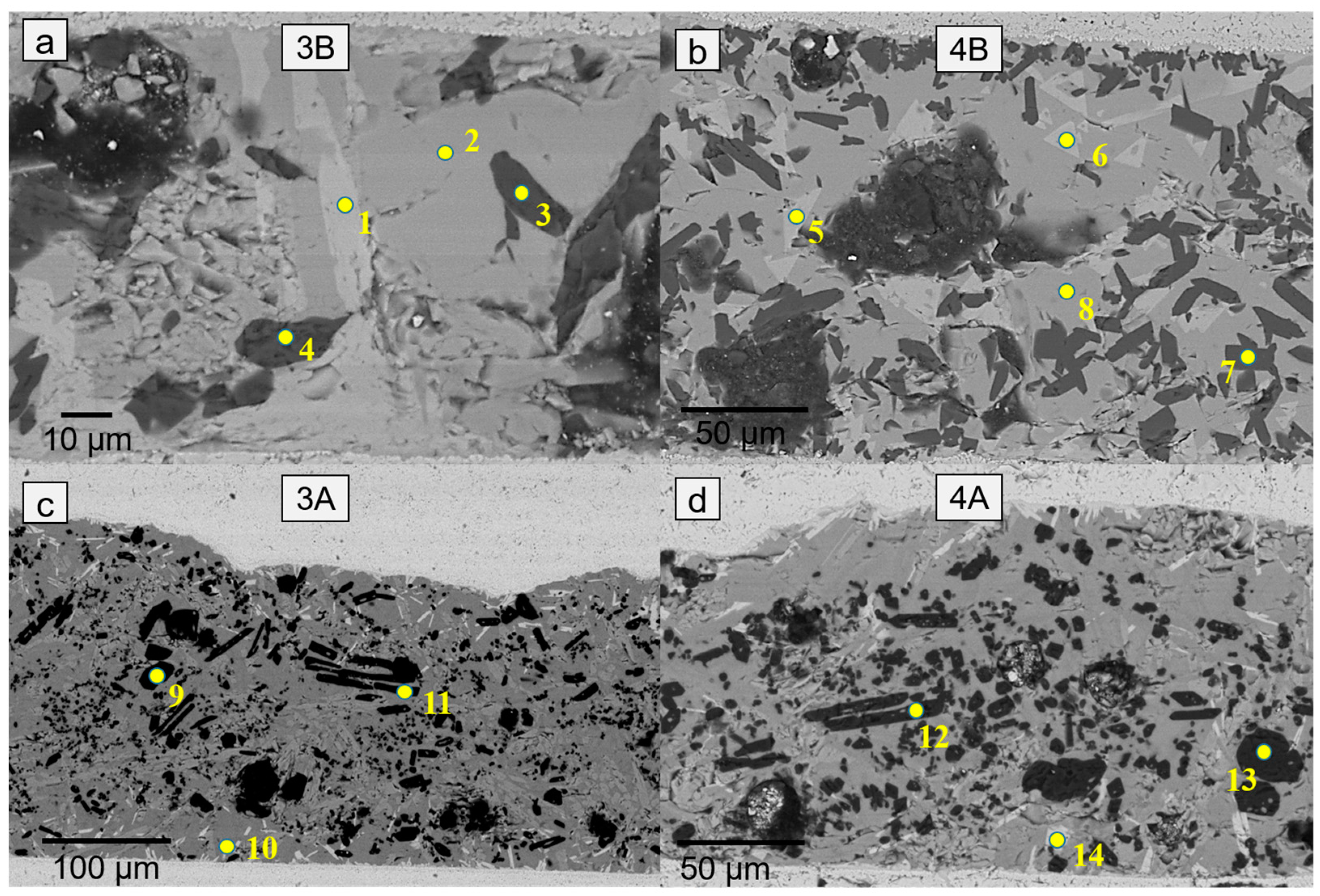 Ceramics 06 00081 g010 Ceramics 06 00081 g010