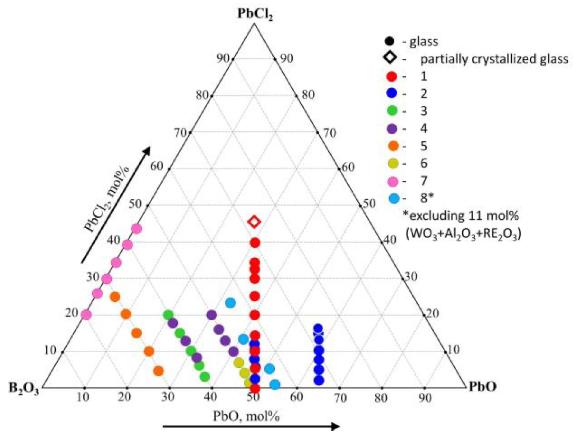 Ceramics 06 00083 g001