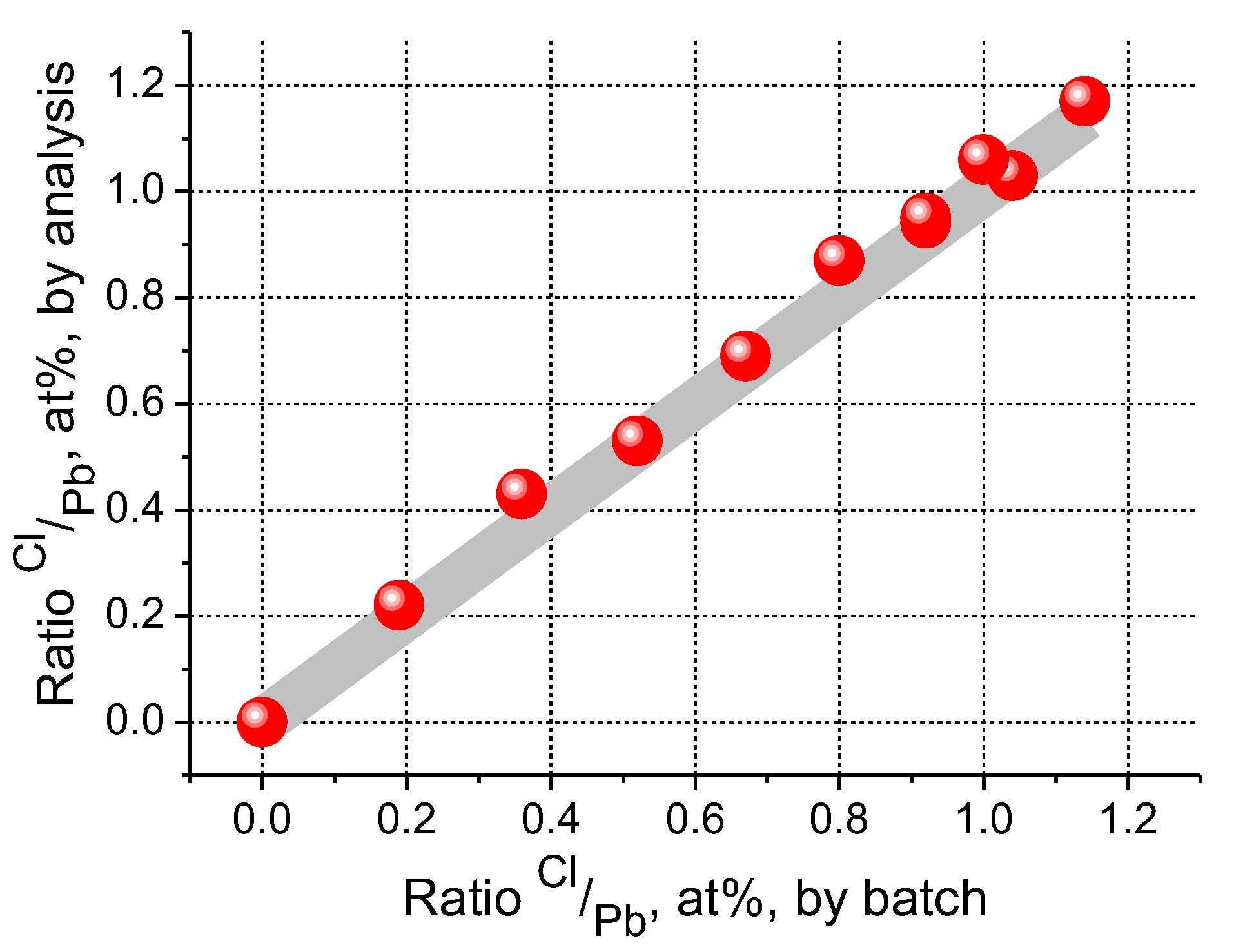 Ceramics 06 00083 g003
