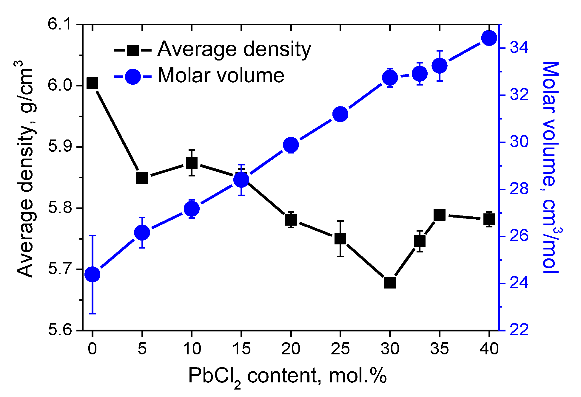Ceramics 06 00083 g010