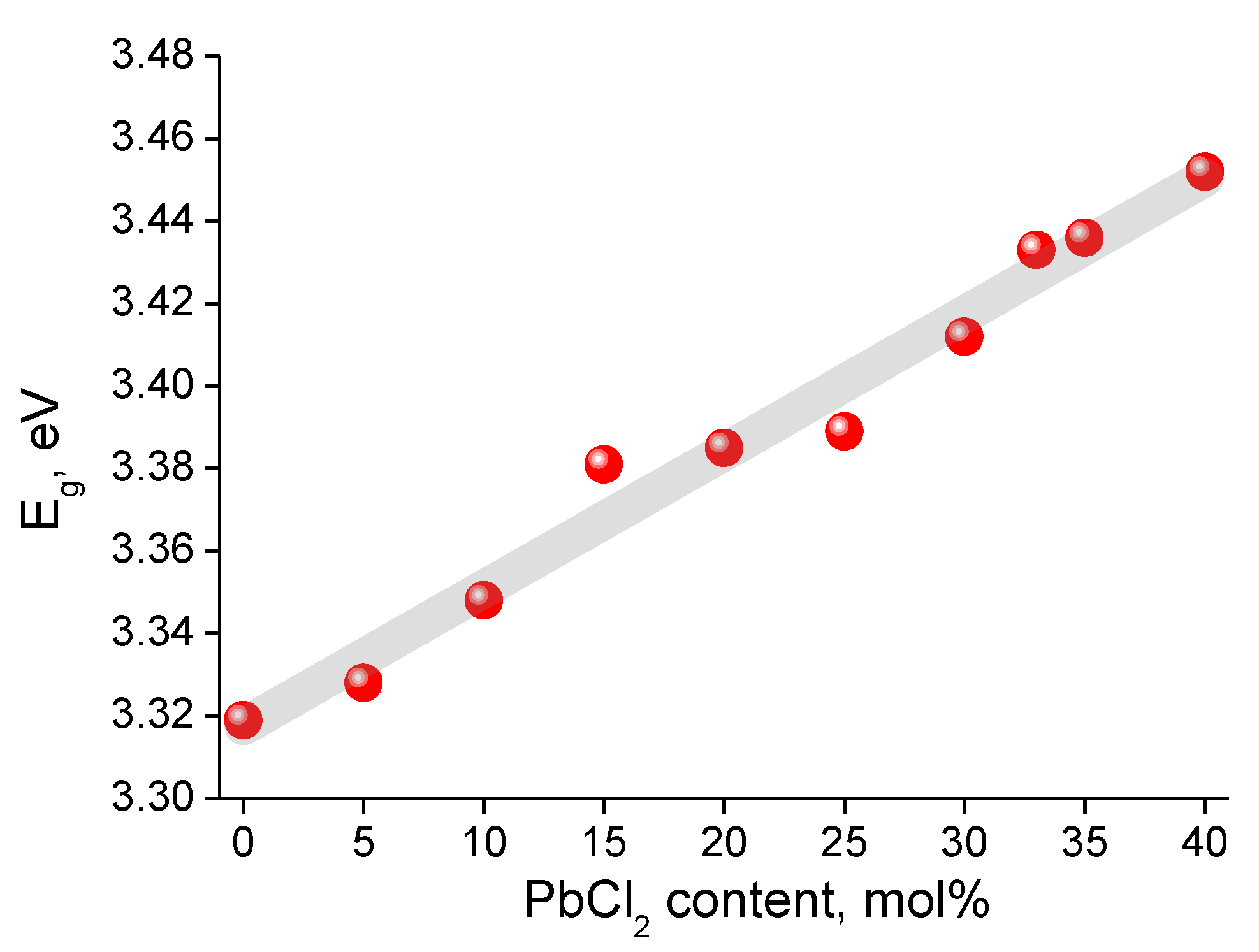 Ceramics 06 00083 g014