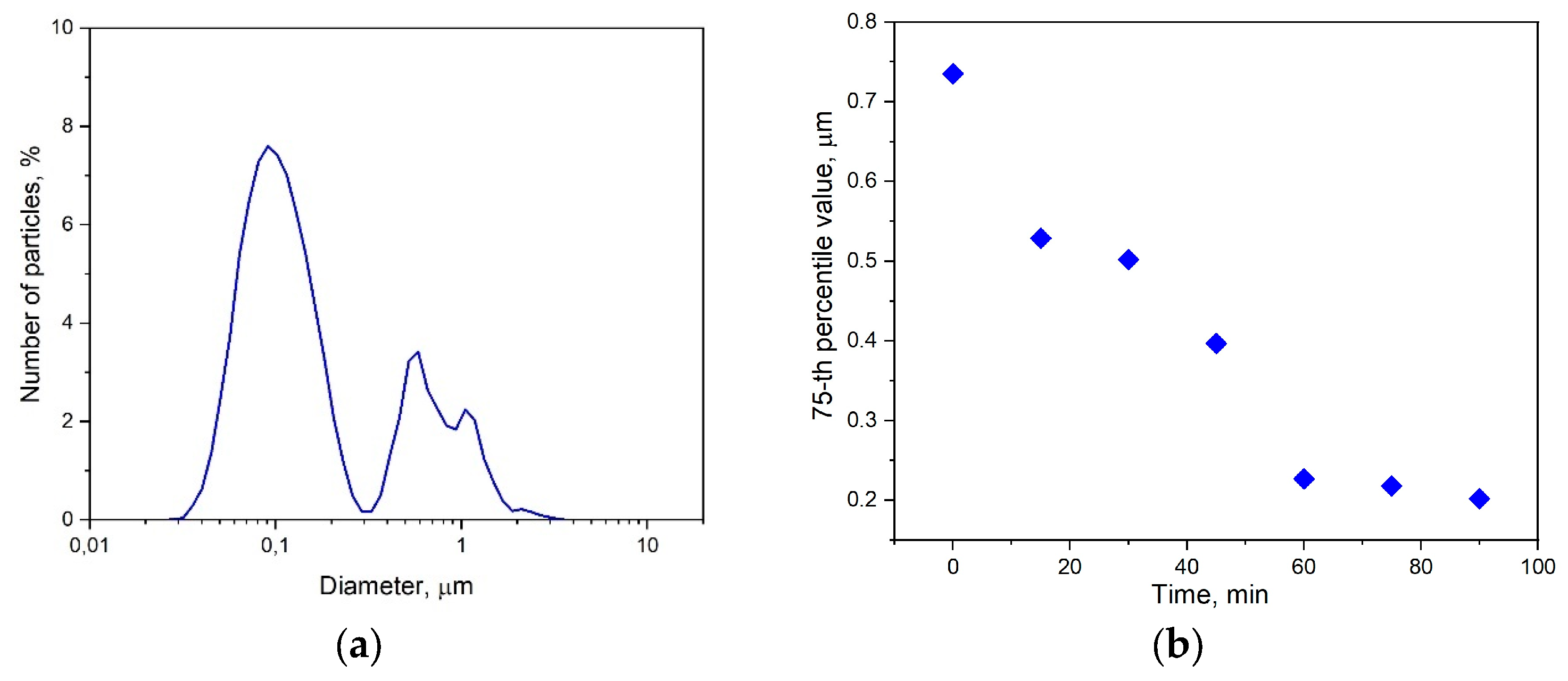 Ceramics 06 00085 g002 Ceramics 06 00085 g002