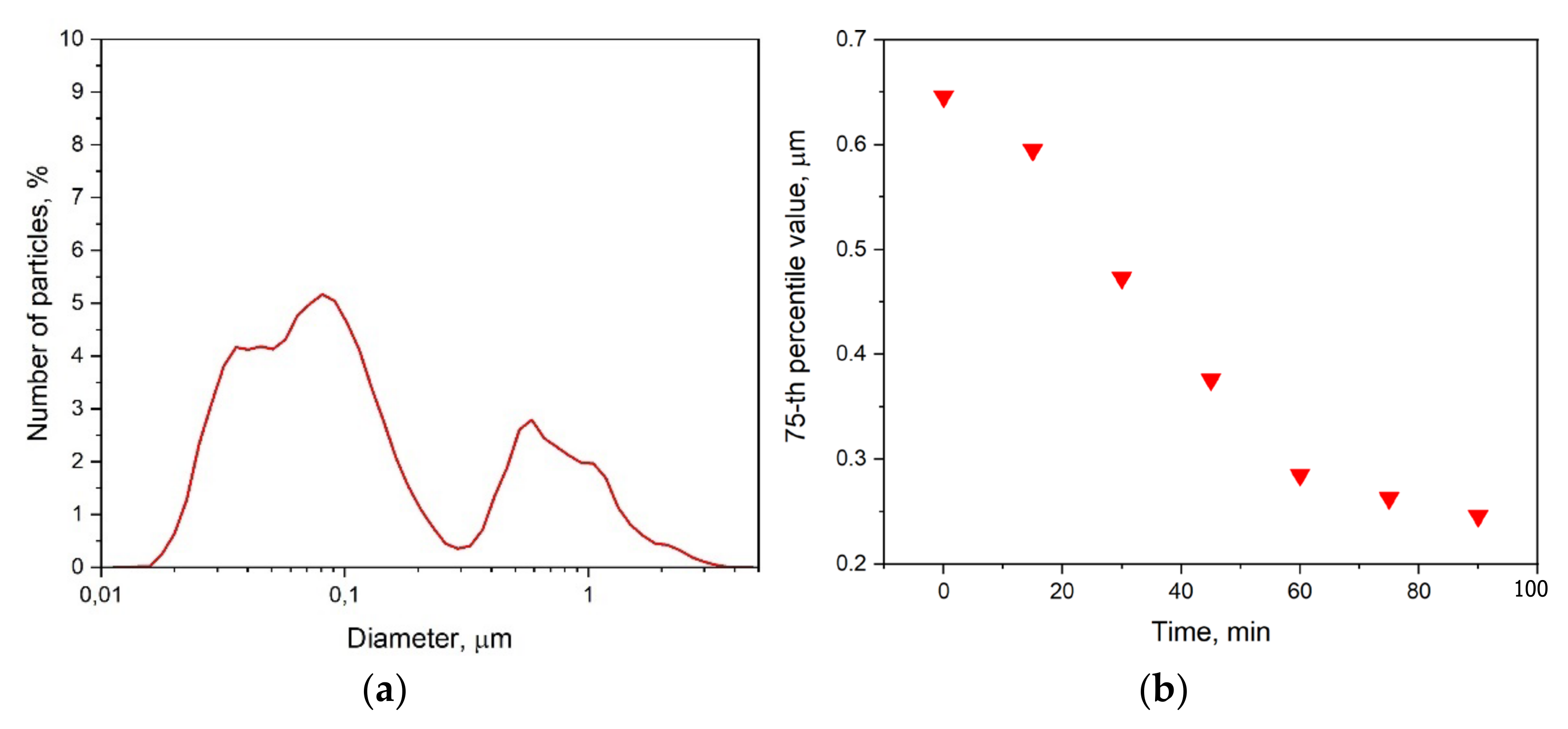 Ceramics 06 00085 g005 Ceramics 06 00085 g005