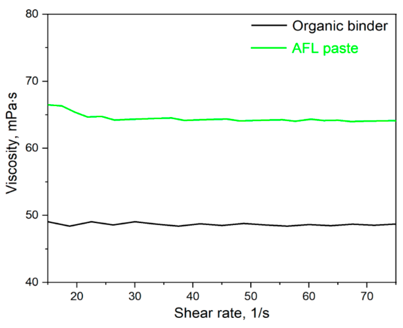 Ceramics 06 00085 g009 Ceramics 06 00085 g009