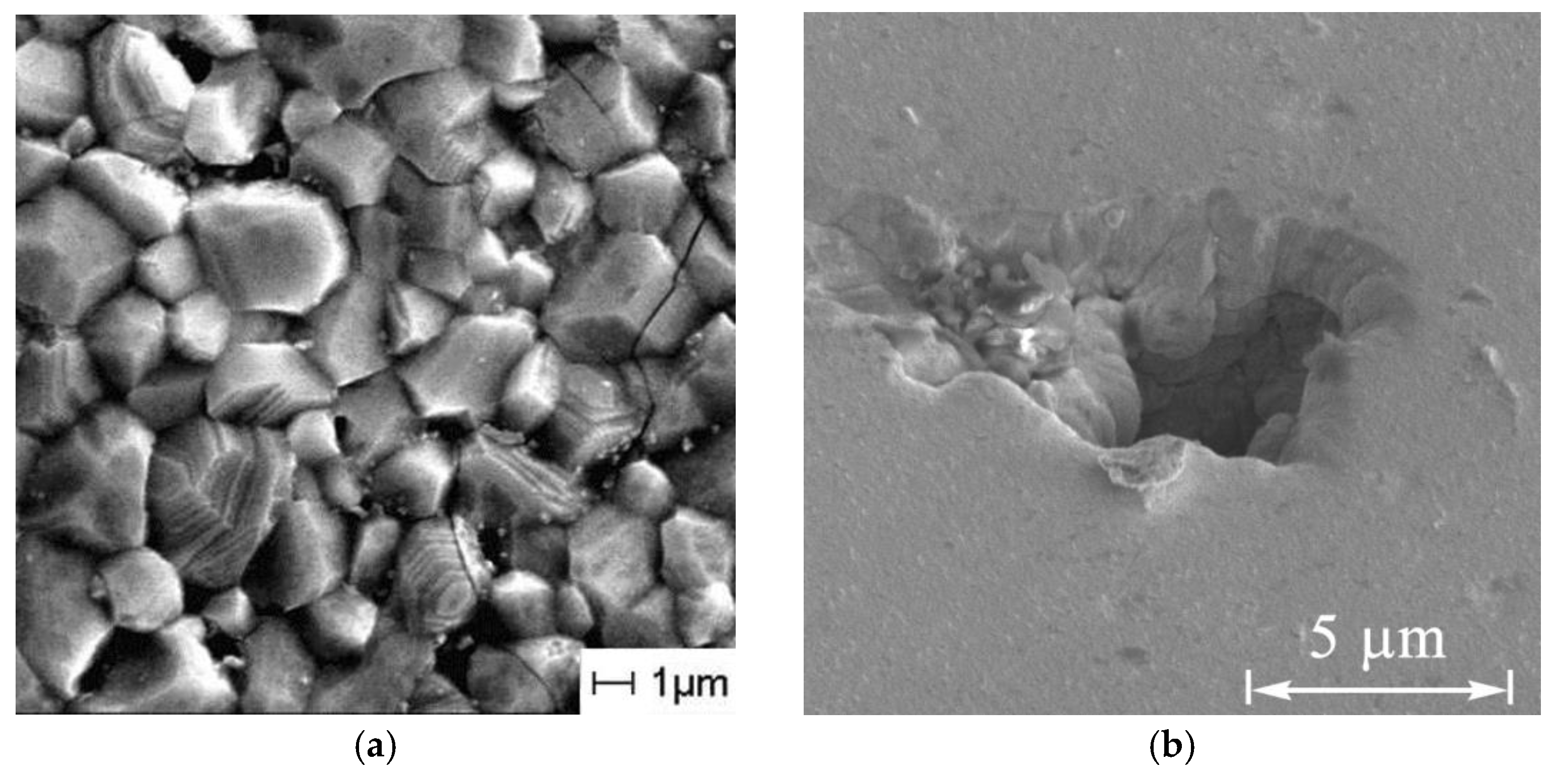 Ceramics 06 00087 g001 Ceramics 06 00087 g001