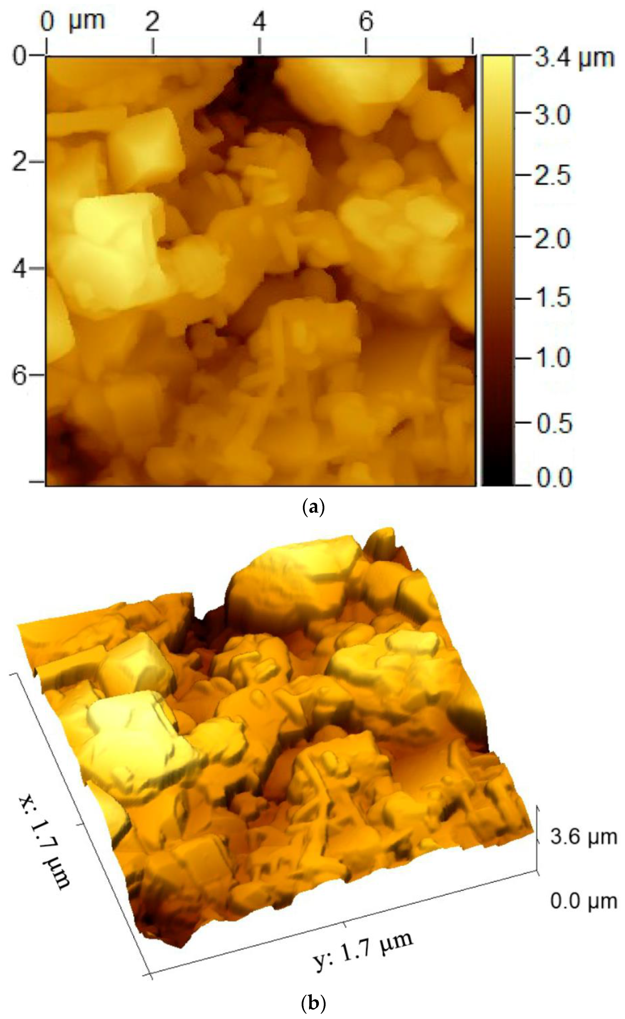 Ceramics 06 00087 g004 Ceramics 06 00087 g004
