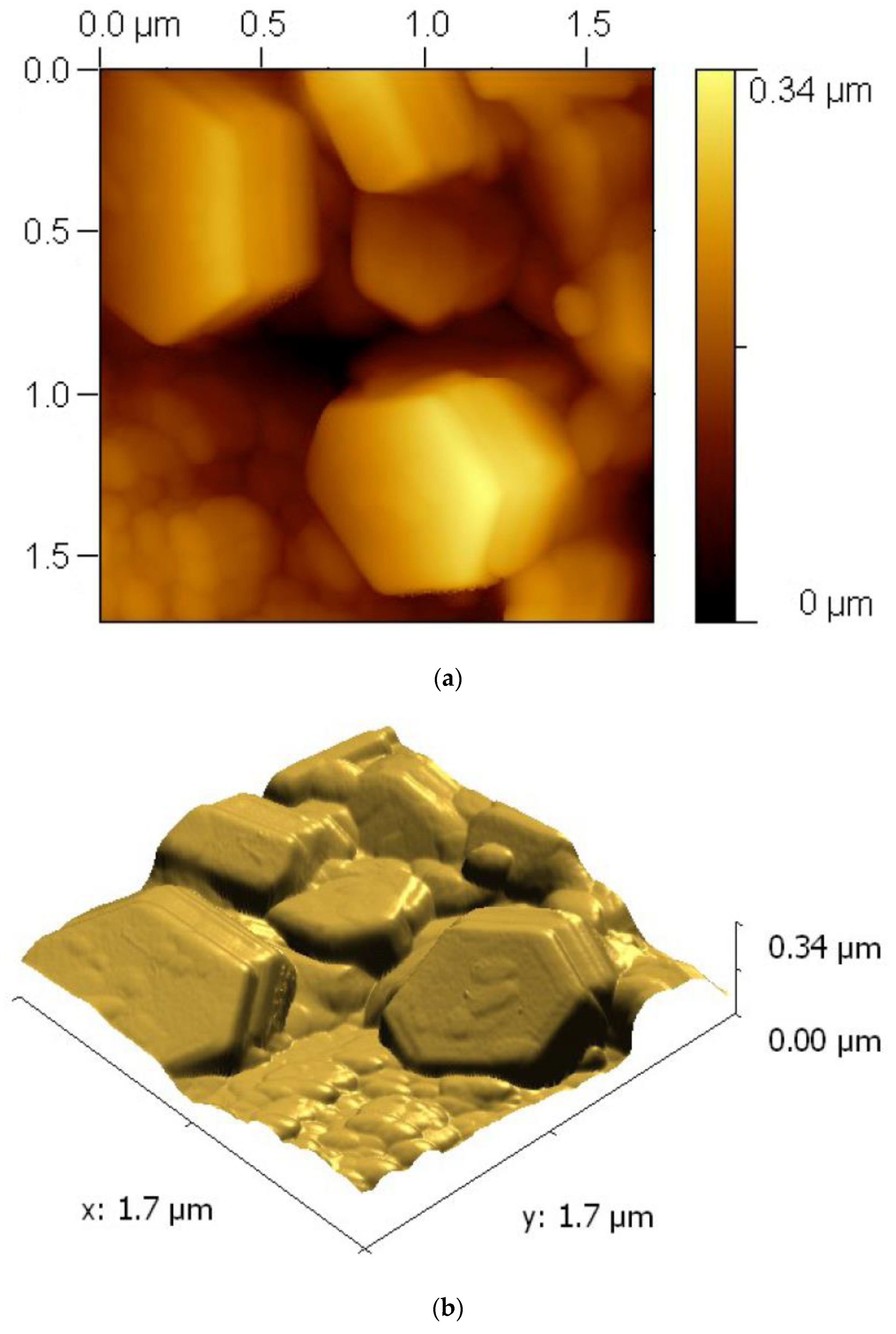 Ceramics 06 00087 g005 Ceramics 06 00087 g005