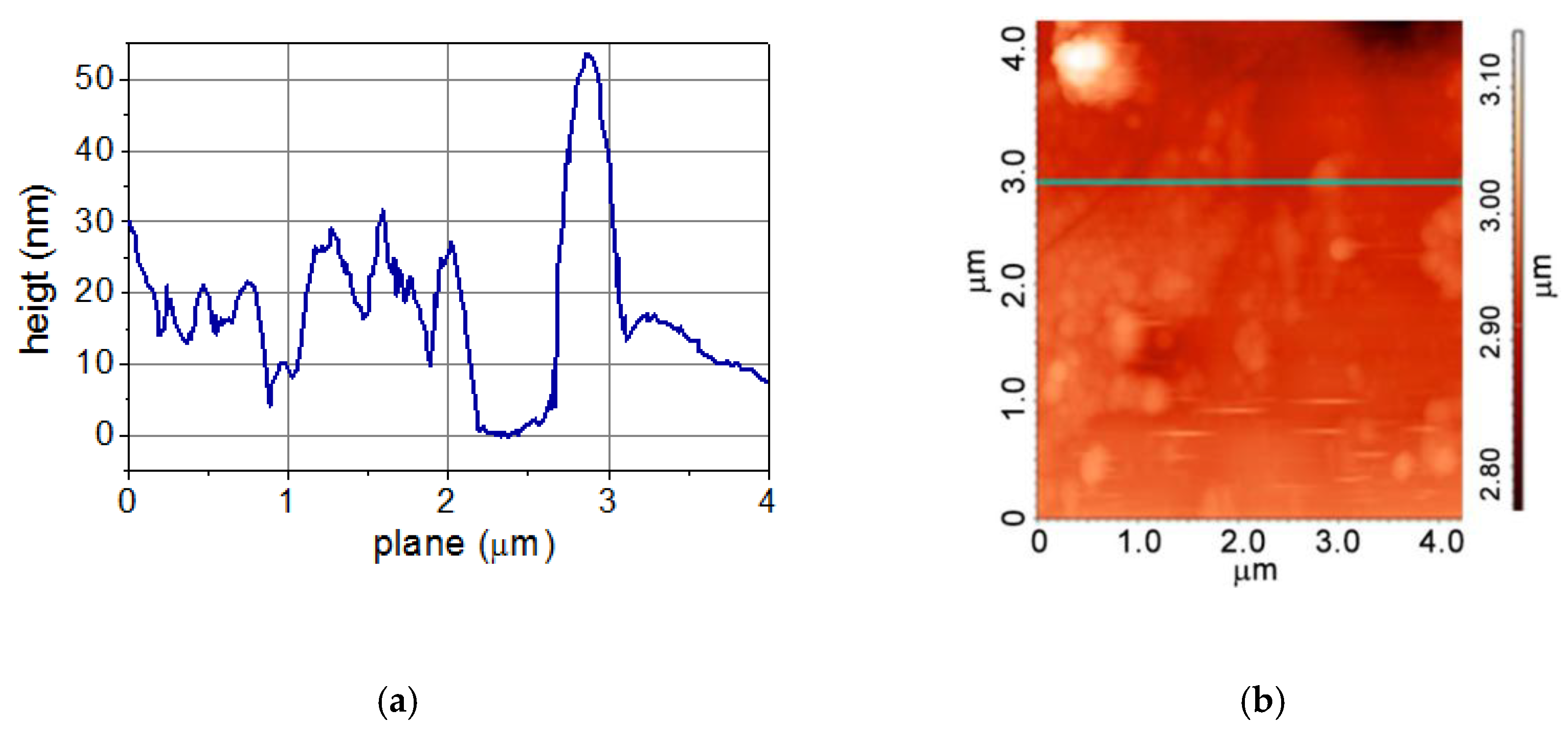 Ceramics 06 00087 g007a Ceramics 06 00087 g007a