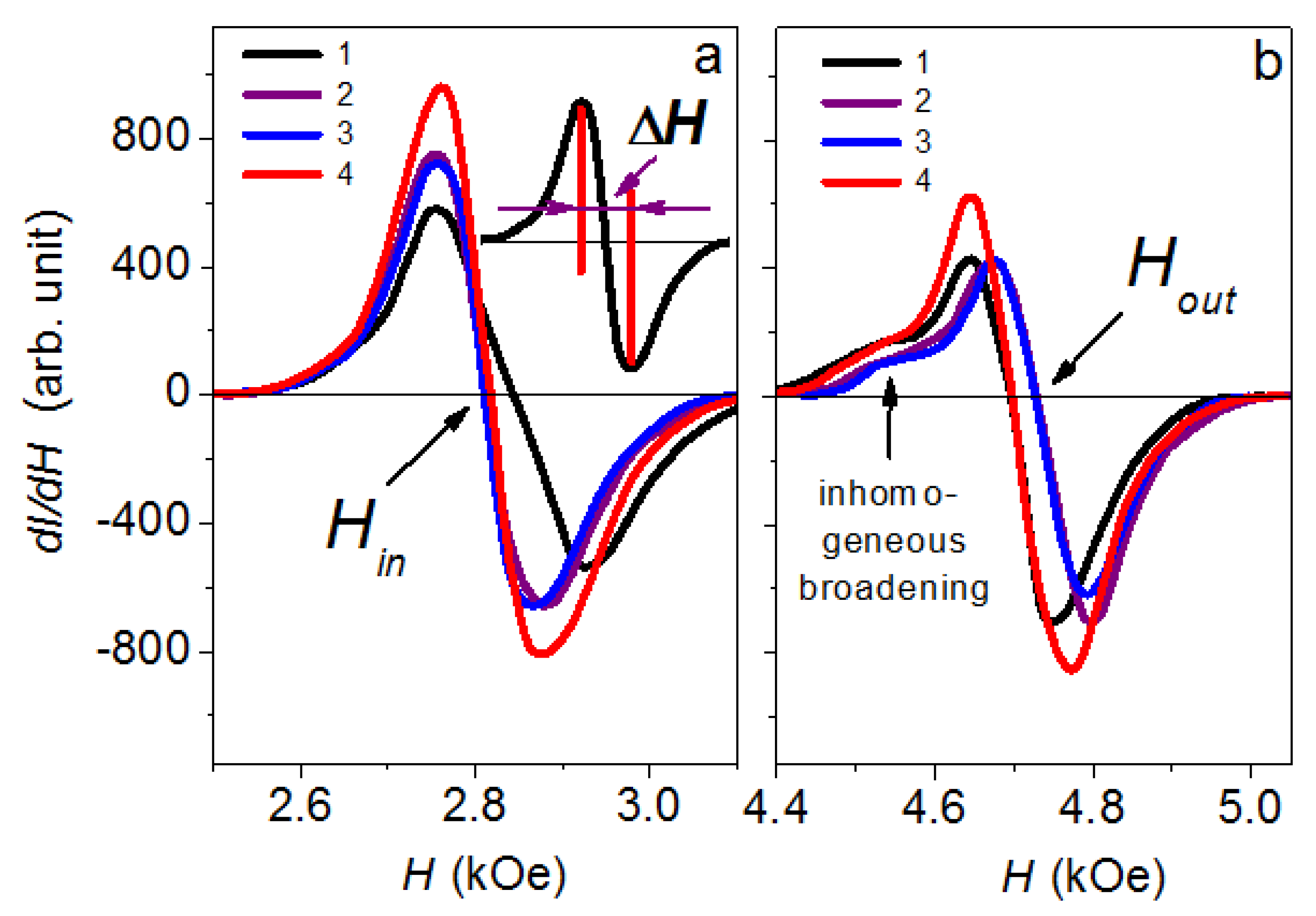 Ceramics 06 00087 g009 Ceramics 06 00087 g009