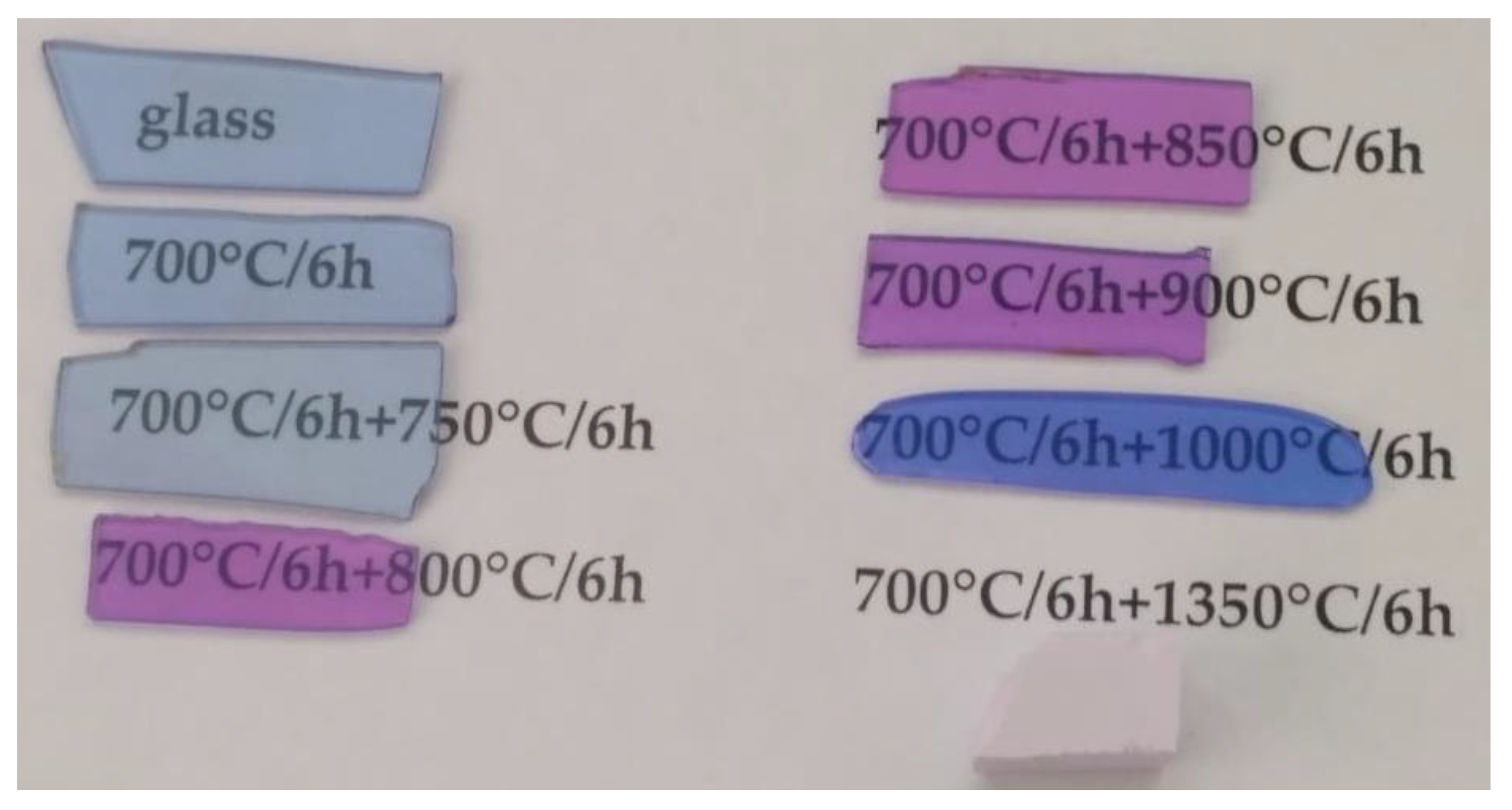 Ceramics 06 00092 g001