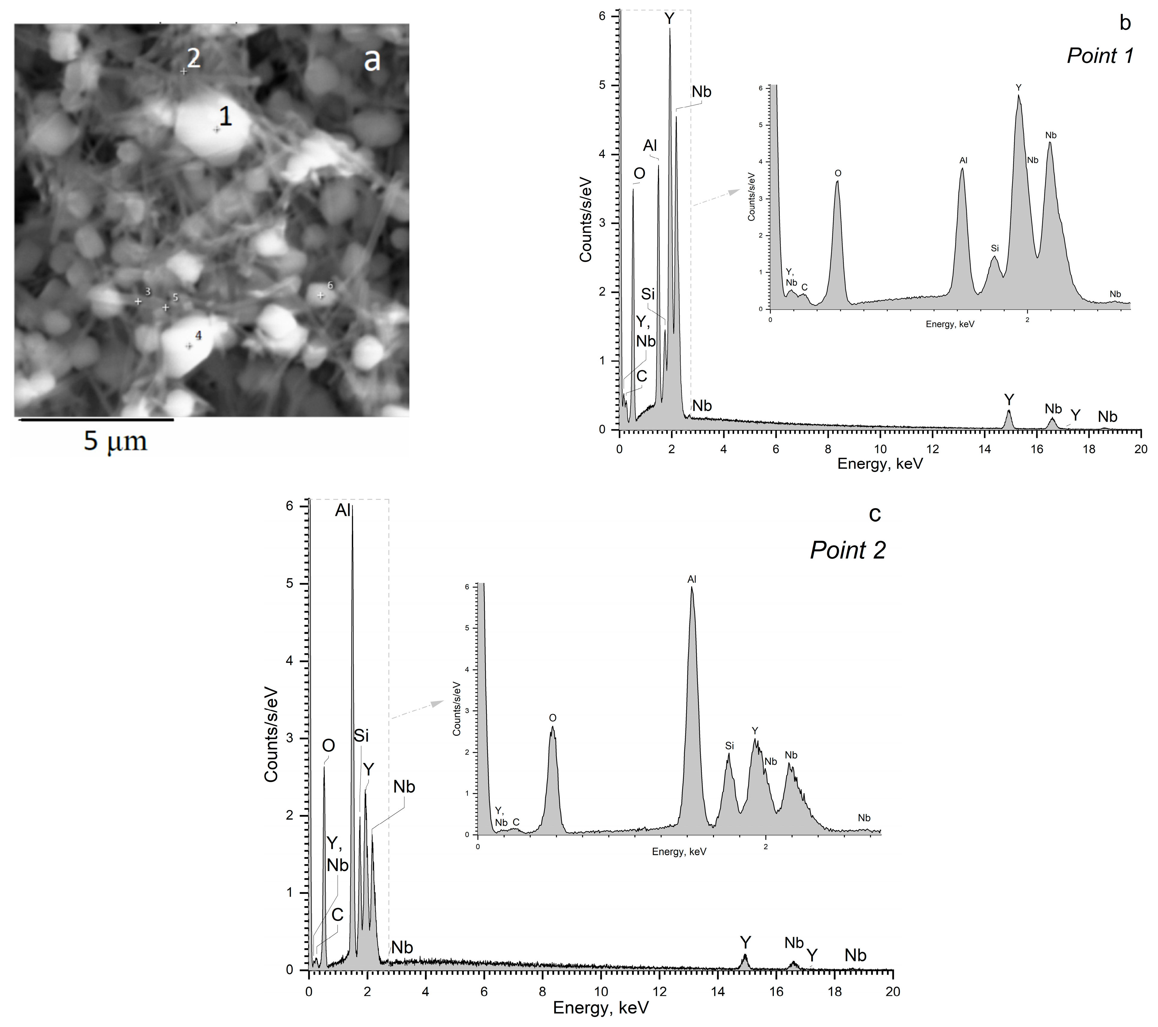 Ceramics 06 00092 g008