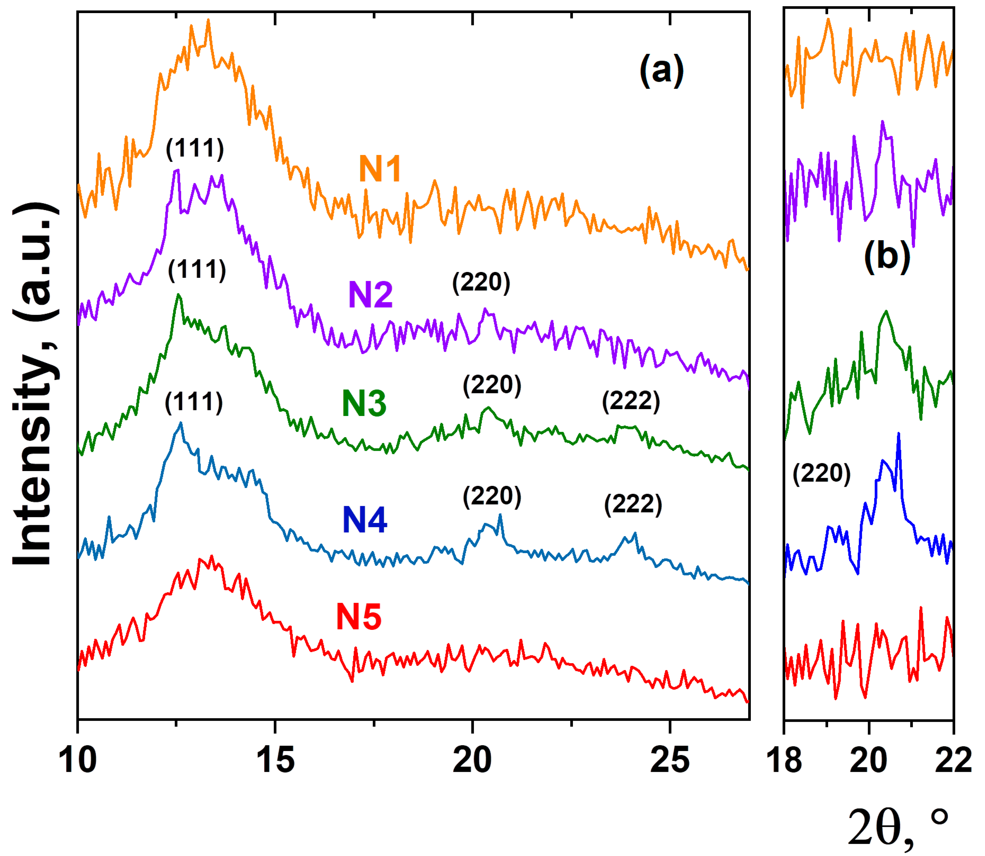 Ceramics 06 00093 g003
