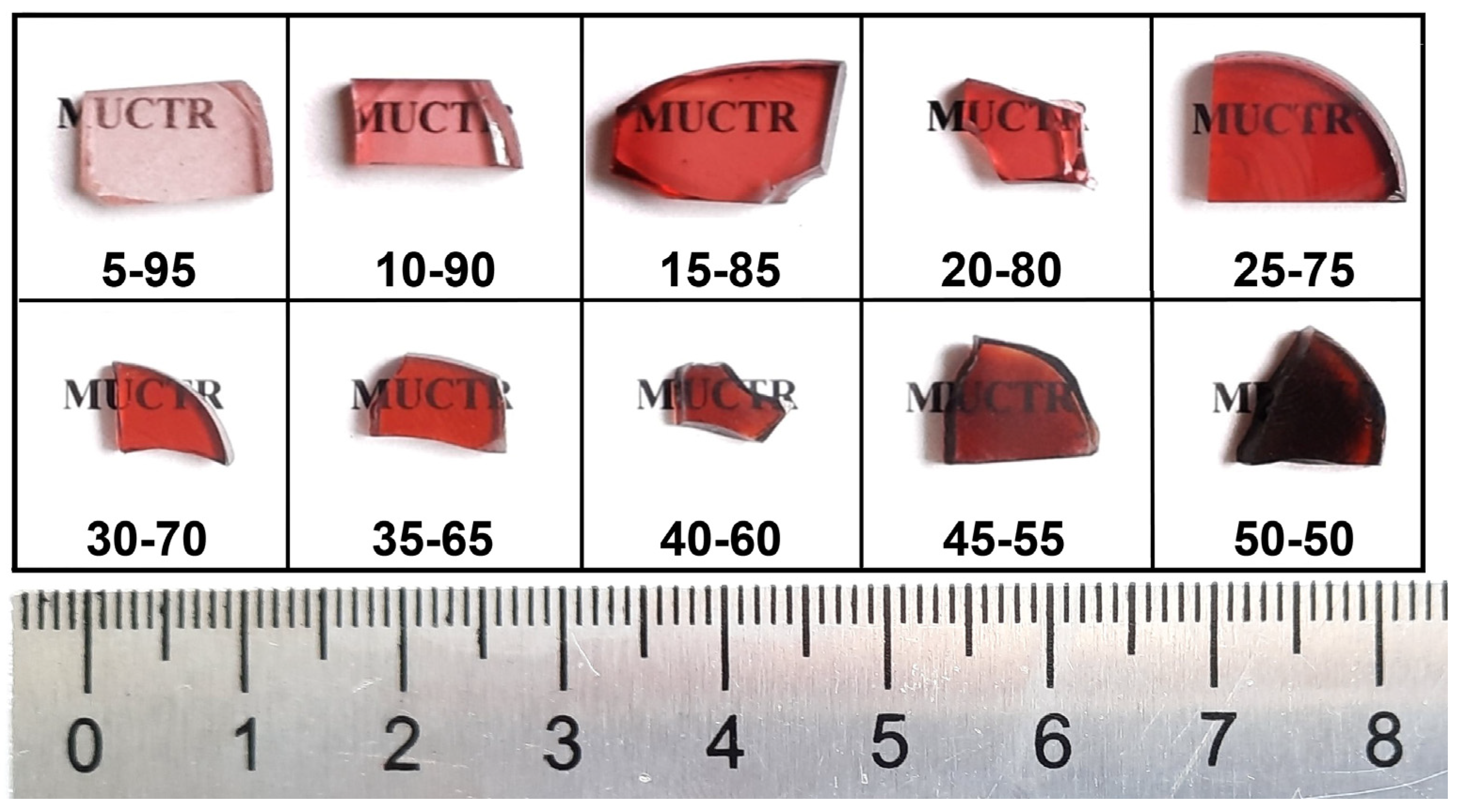 Ceramics 06 00097 g001 Ceramics 06 00097 g001