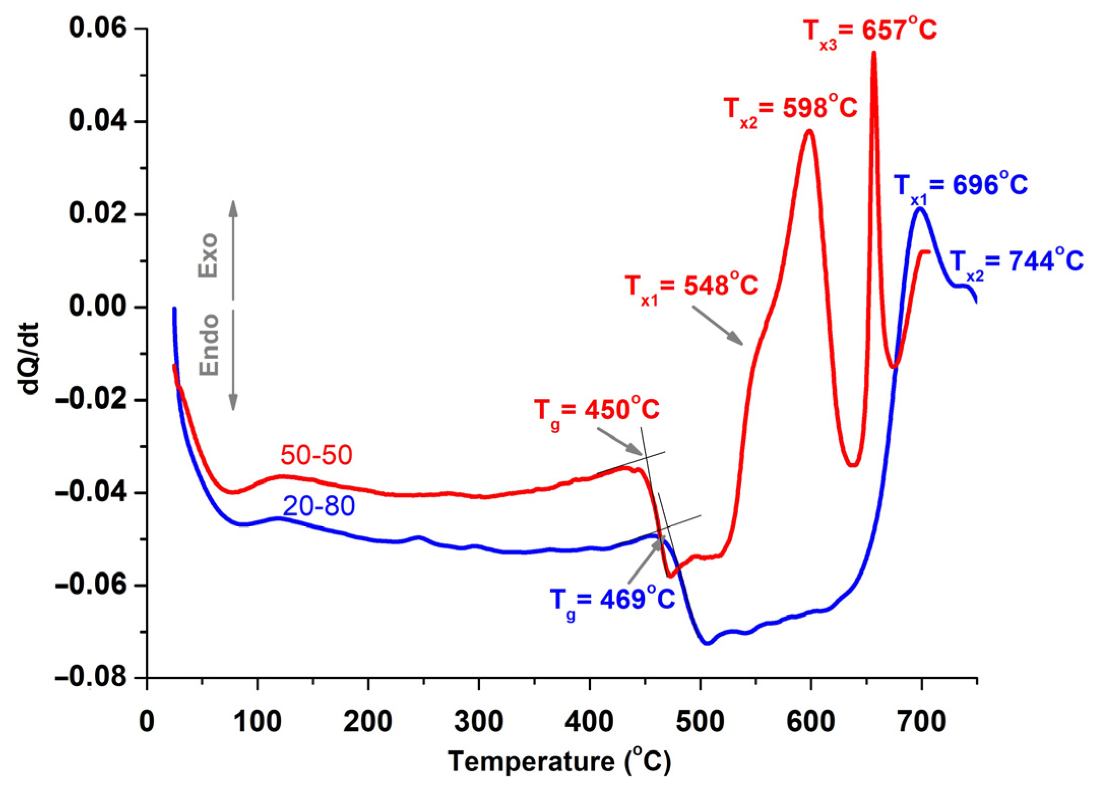 Ceramics 06 00097 g004 Ceramics 06 00097 g004