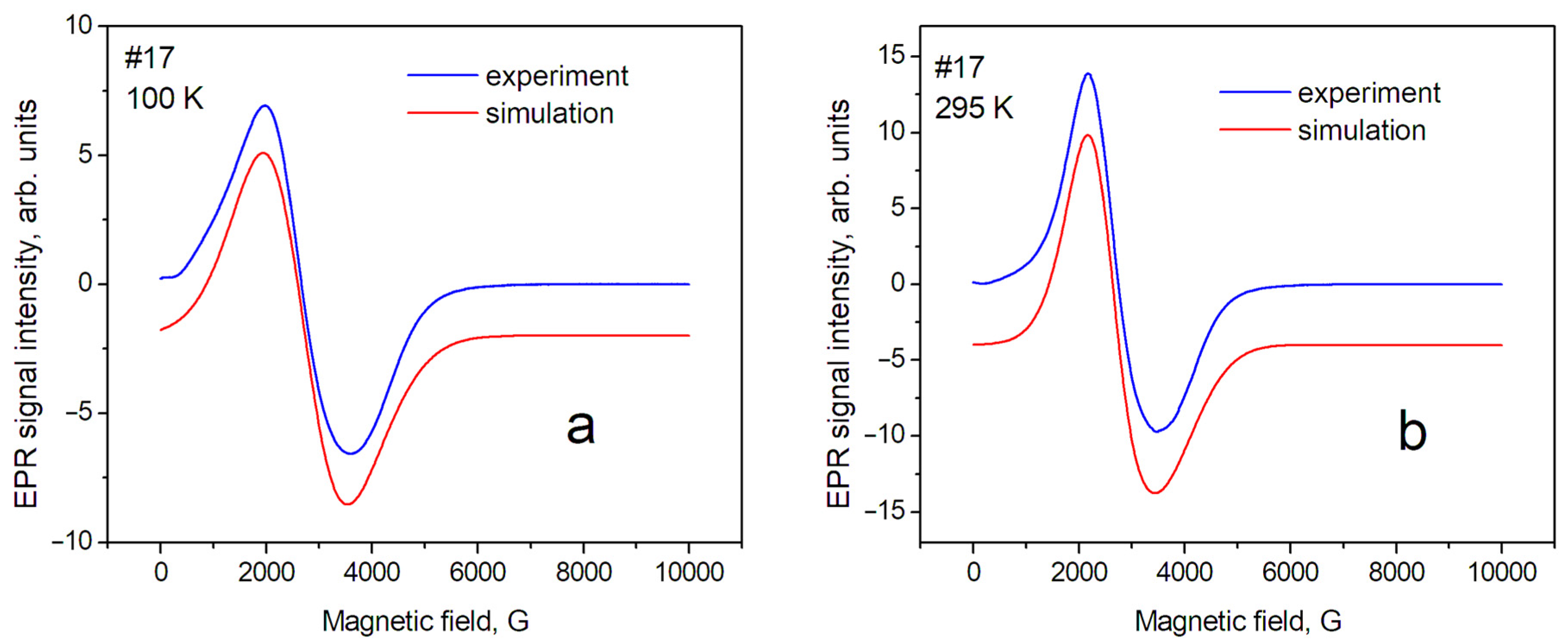 Ceramics 06 00099 g003