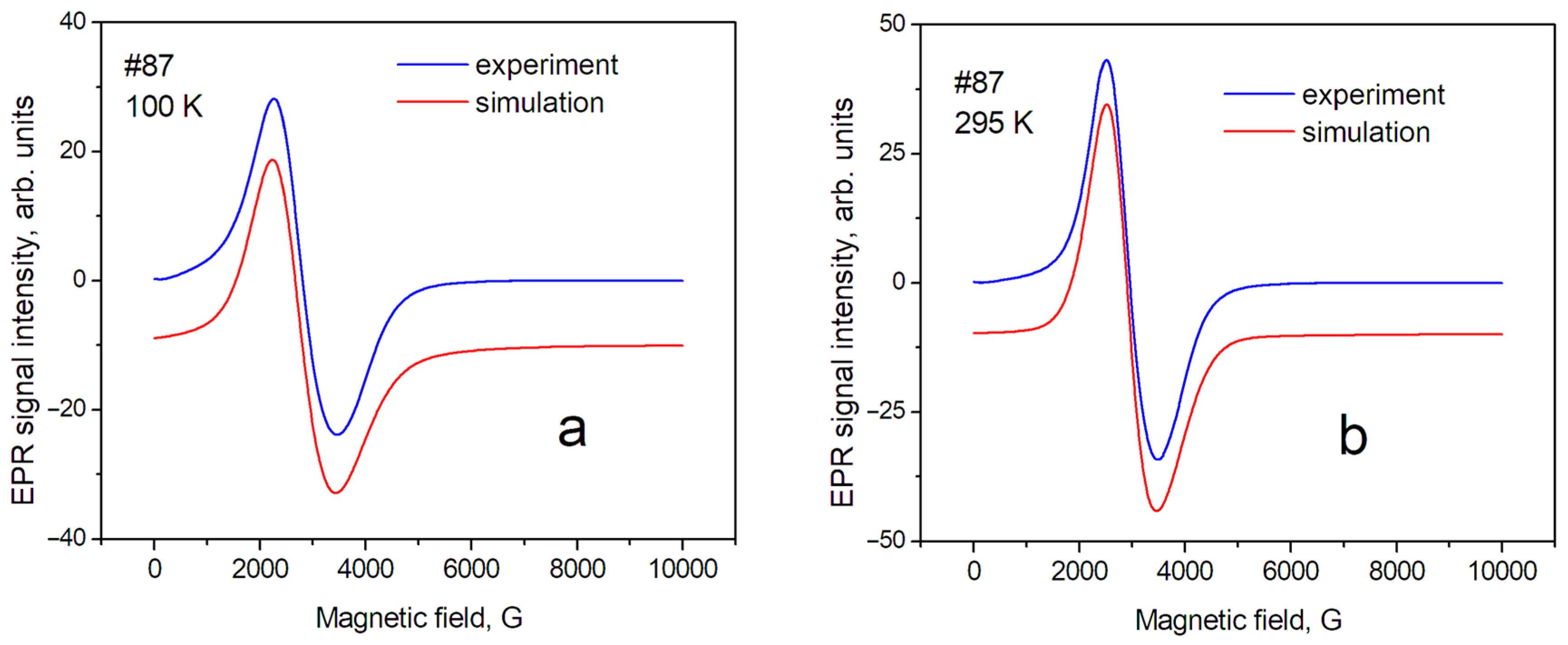 Ceramics 06 00099 g004