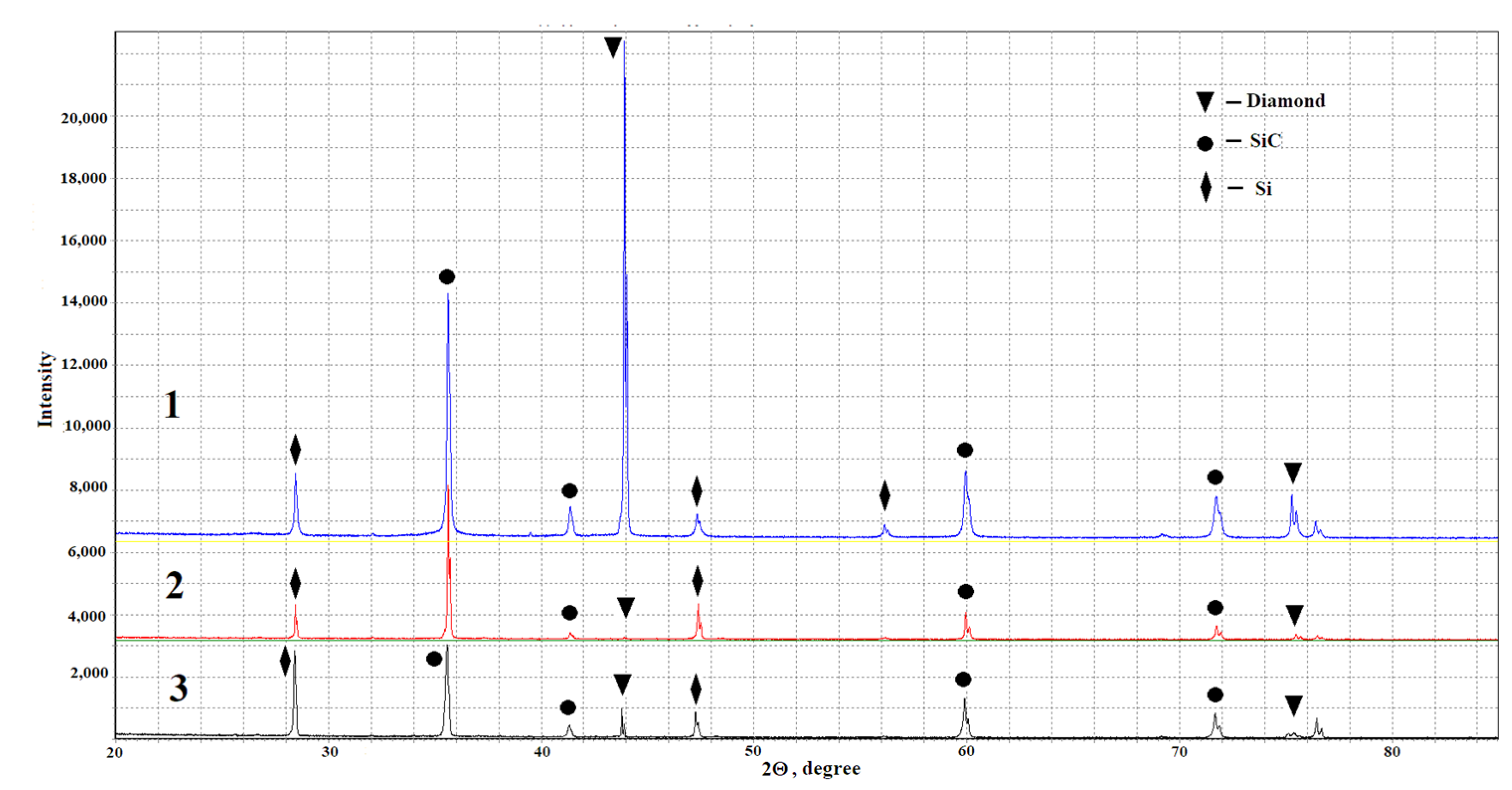Ceramics 06 00100 g004