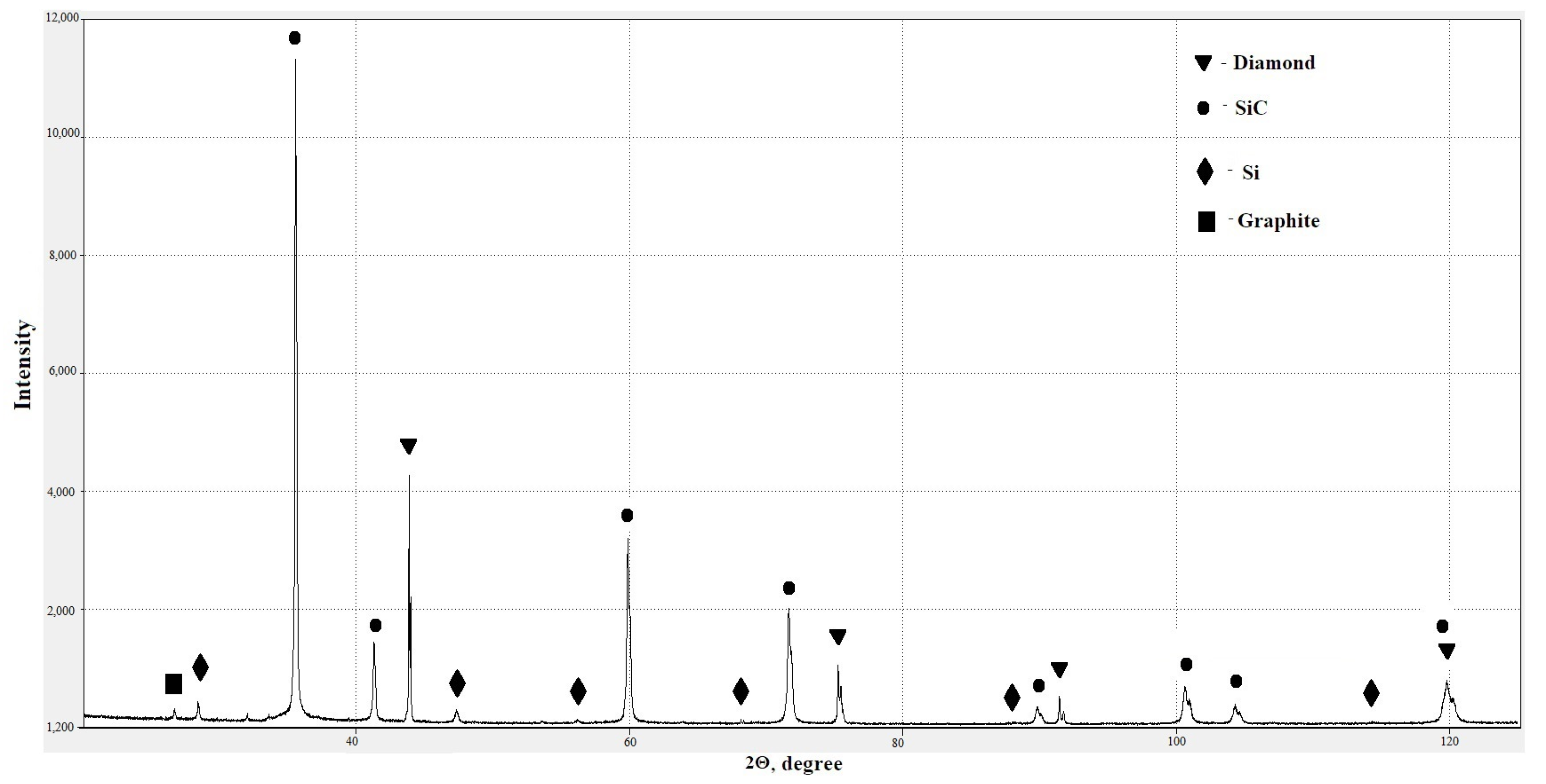 Ceramics 06 00100 g005