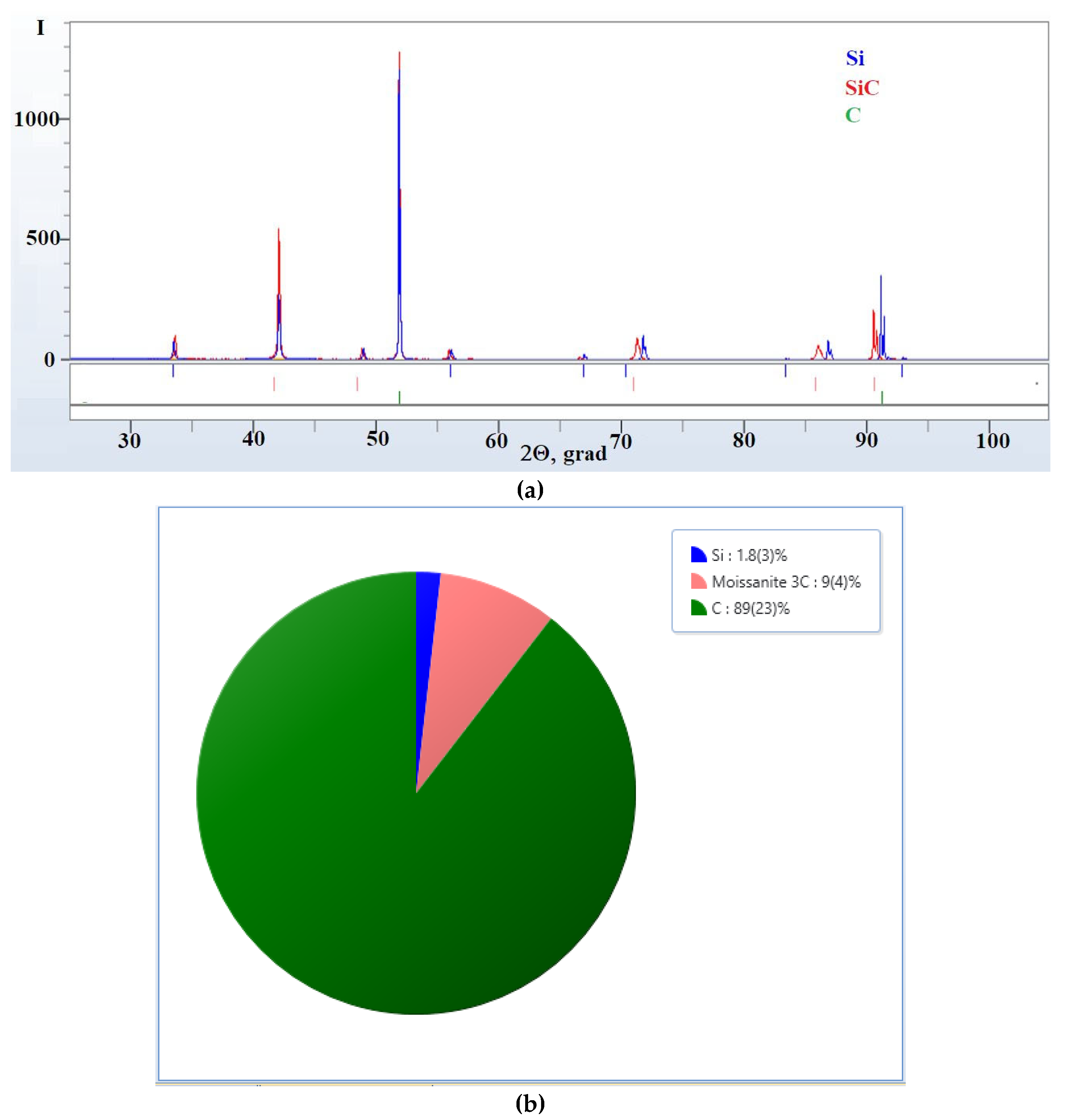 Ceramics 06 00100 g010