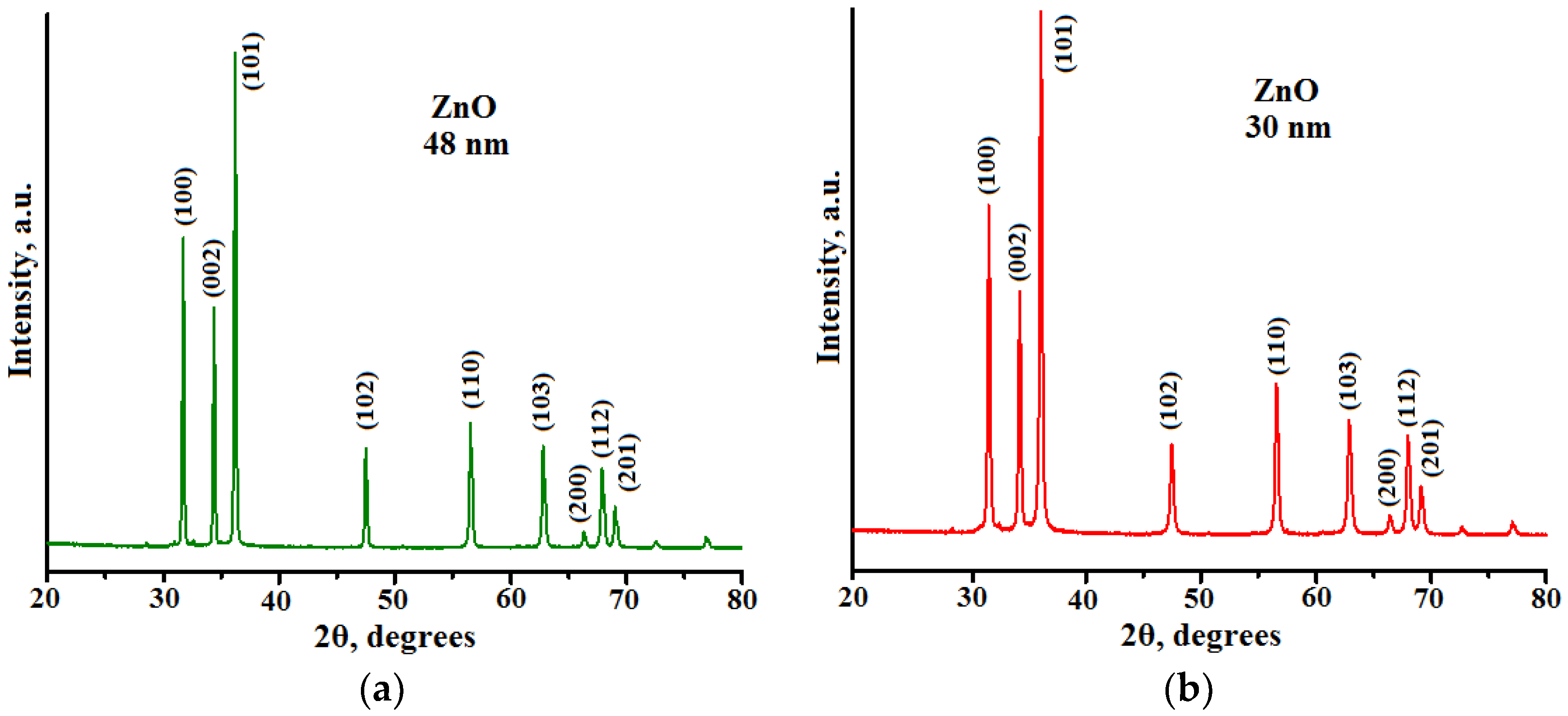 Ceramics 06 00103 g001