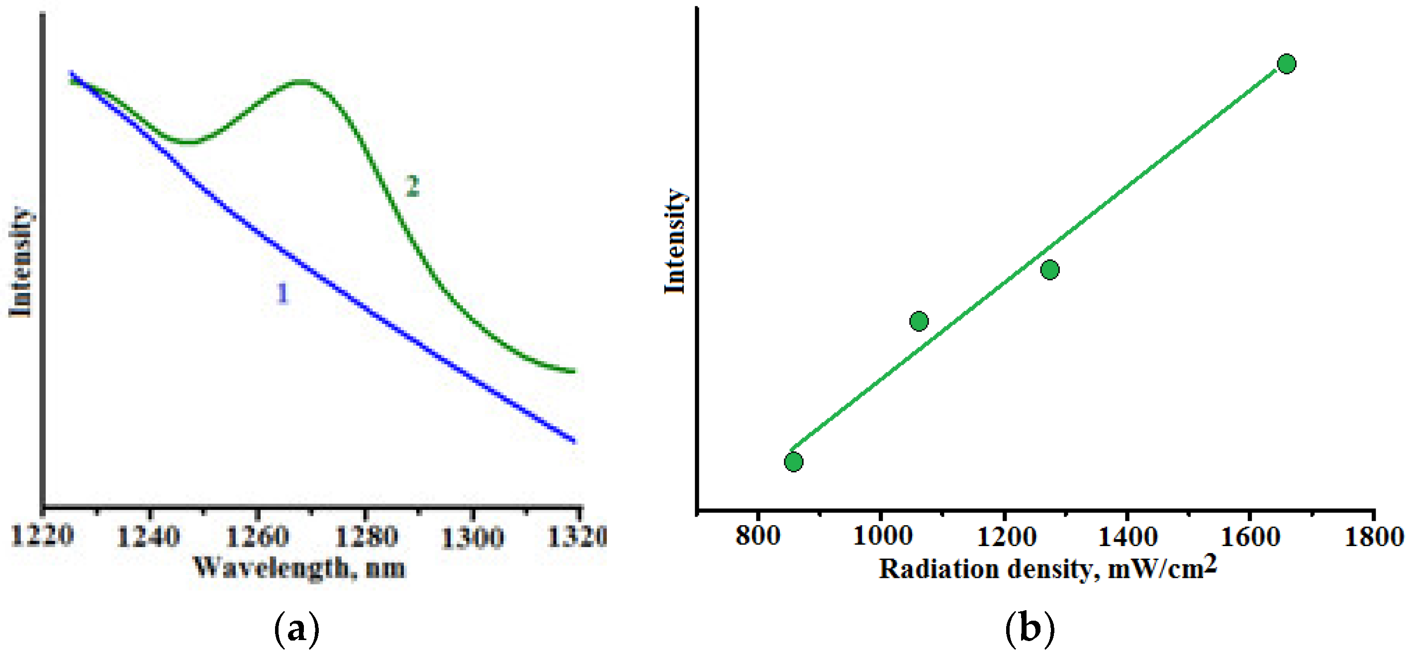 Ceramics 06 00103 g005