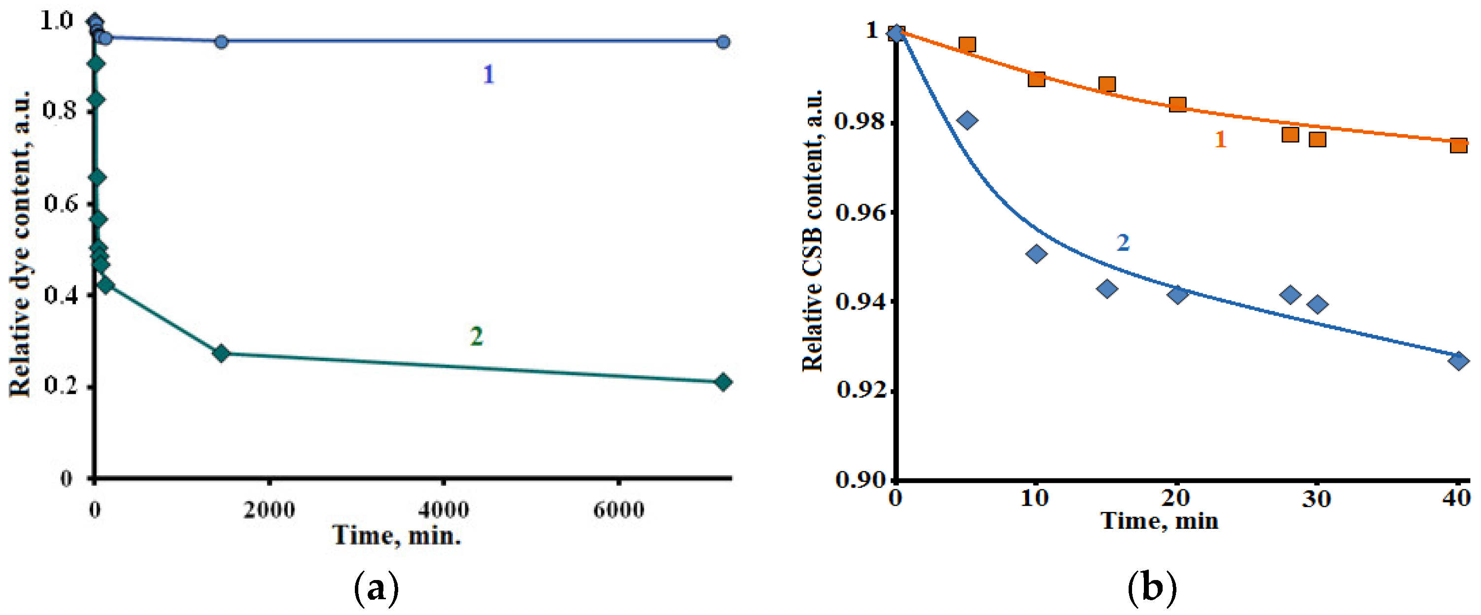 Ceramics 06 00103 g006