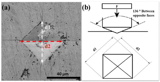 Ceramics 06 00105 g014
