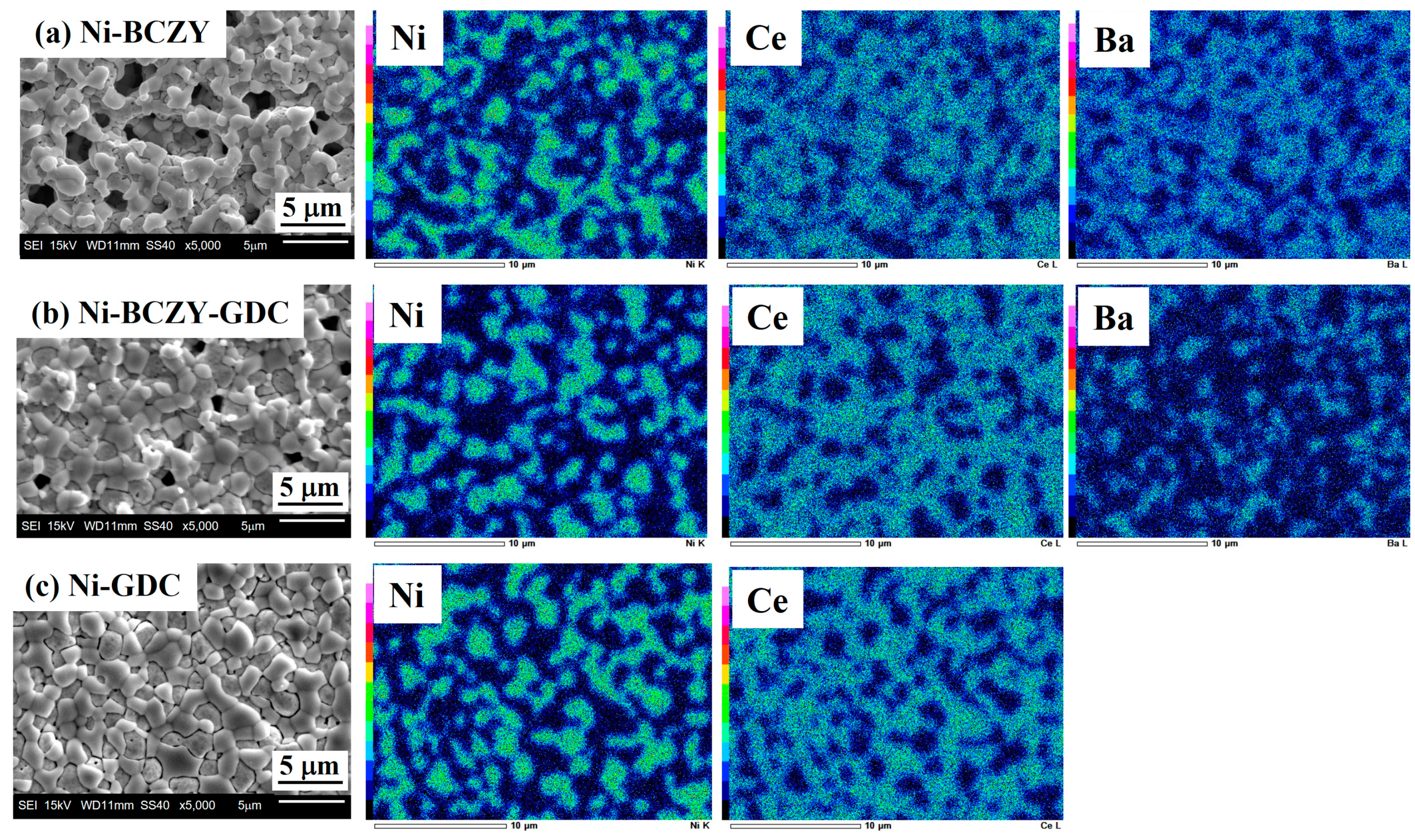 Ceramics 06 00113 g002