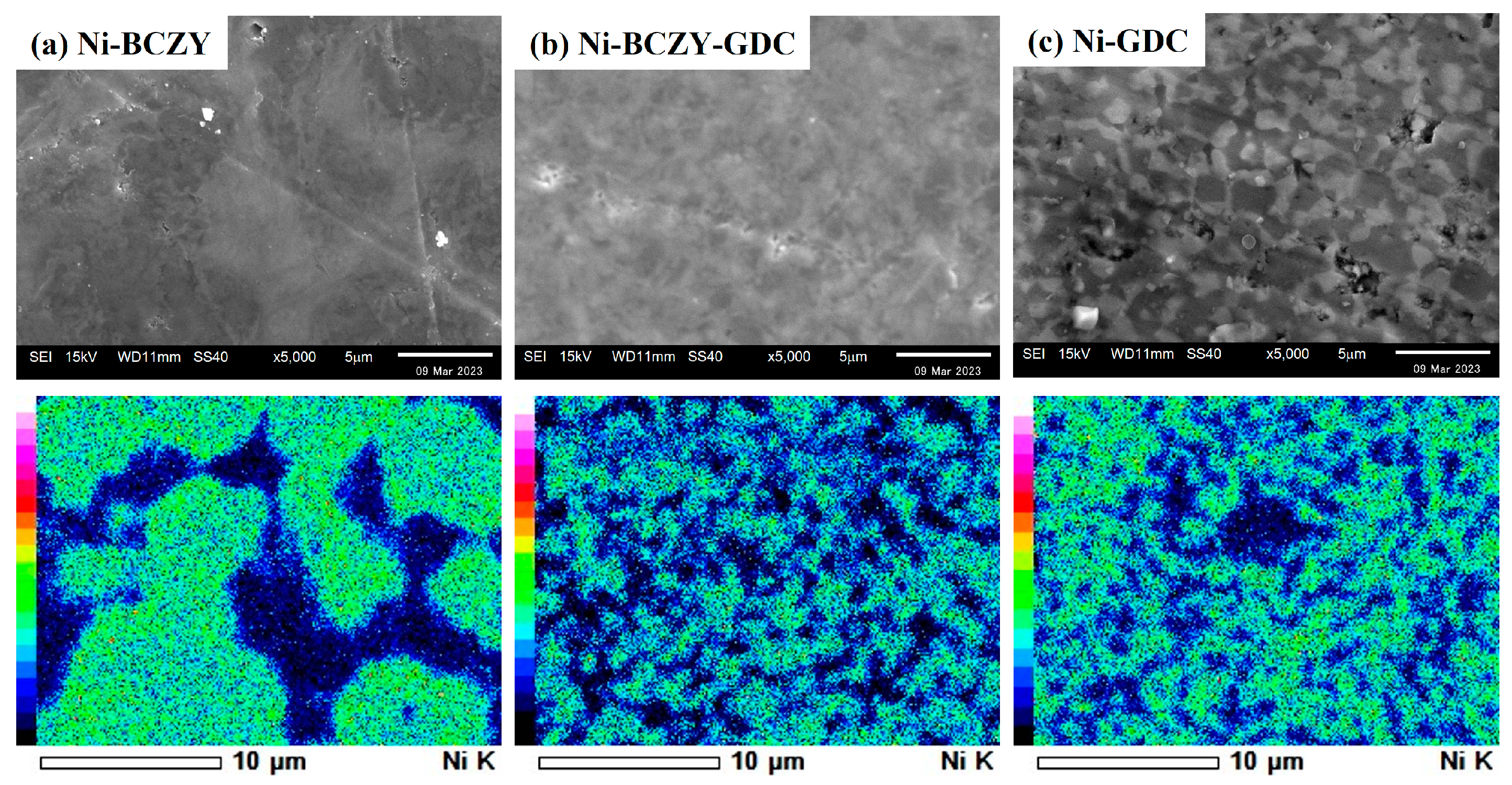 Ceramics 06 00113 g003