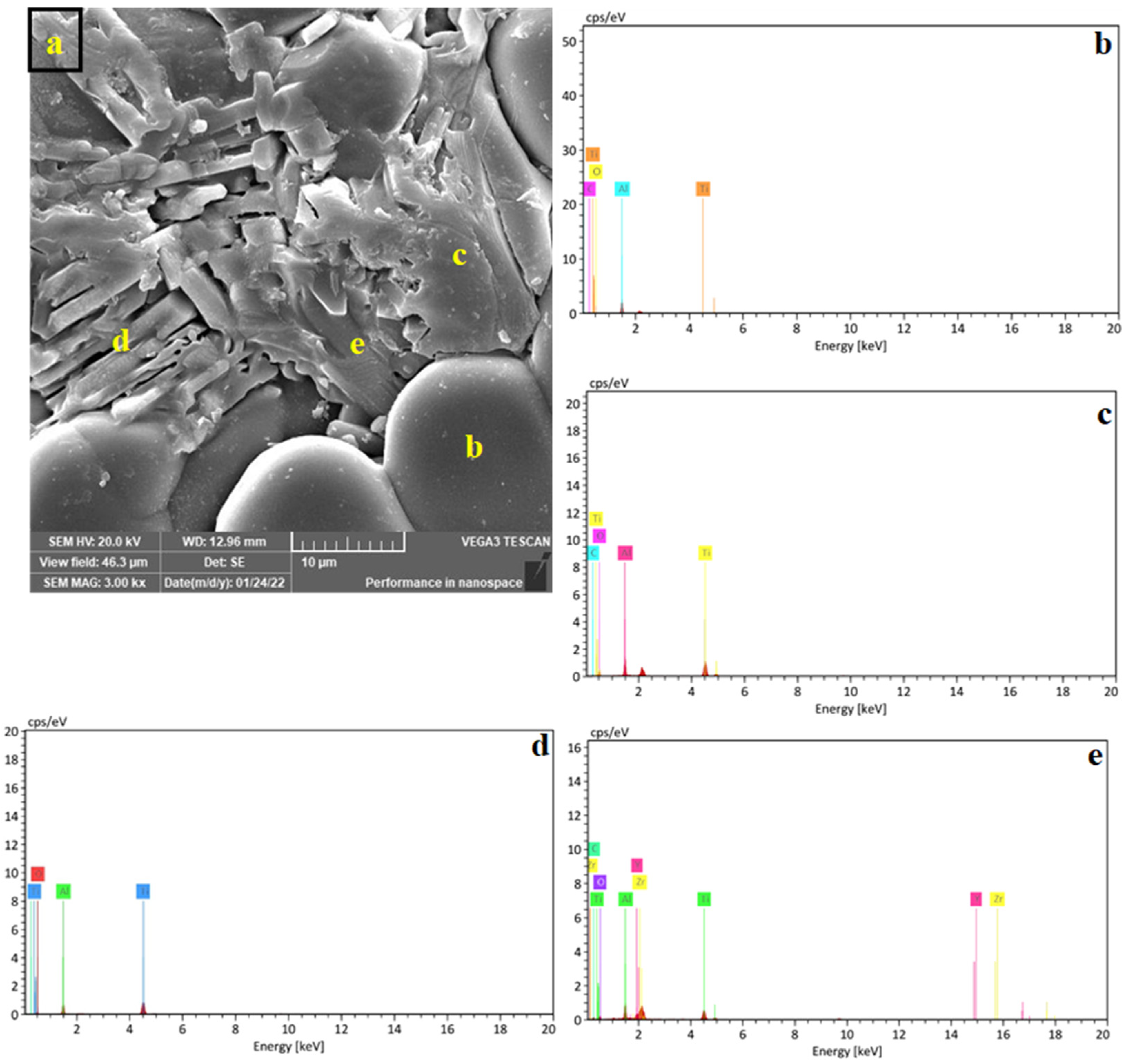 Ceramics 06 00121 g006