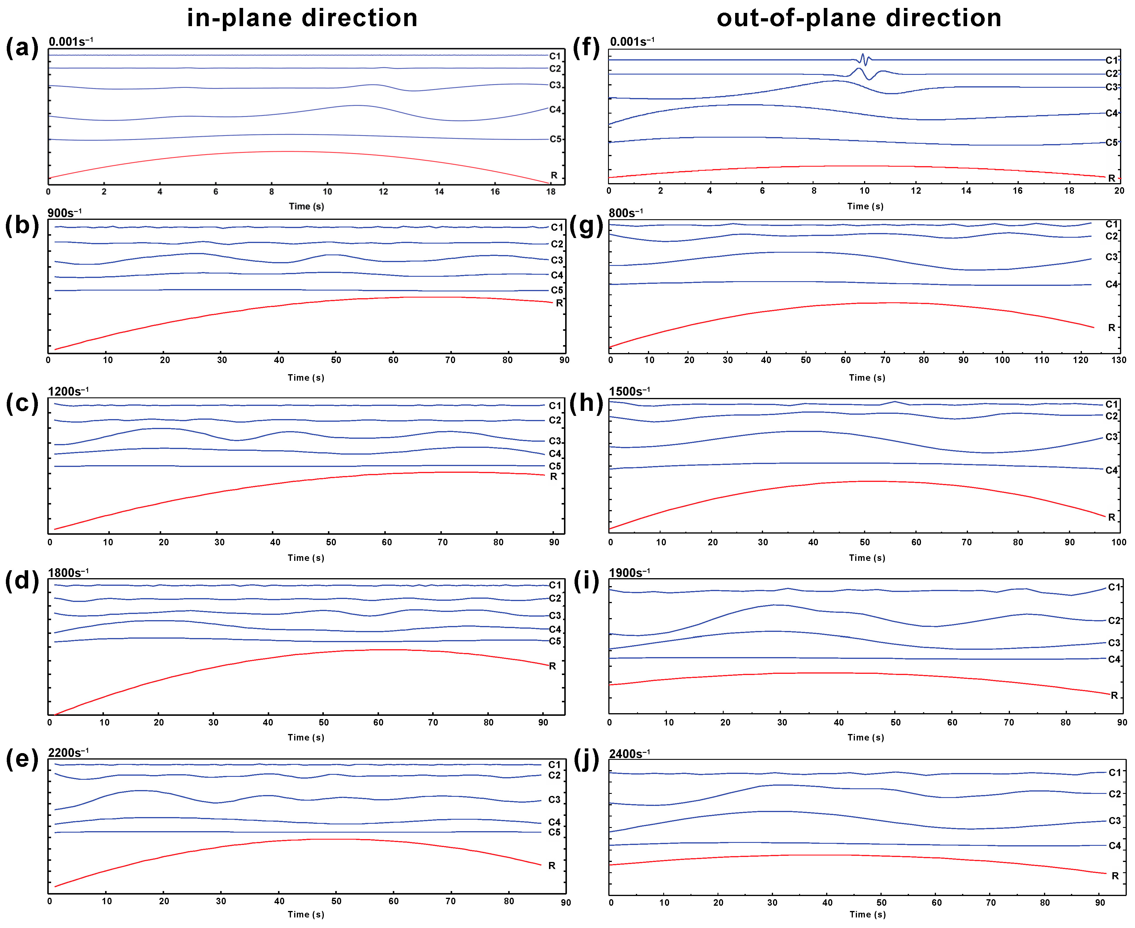 Ceramics 06 00122 g007