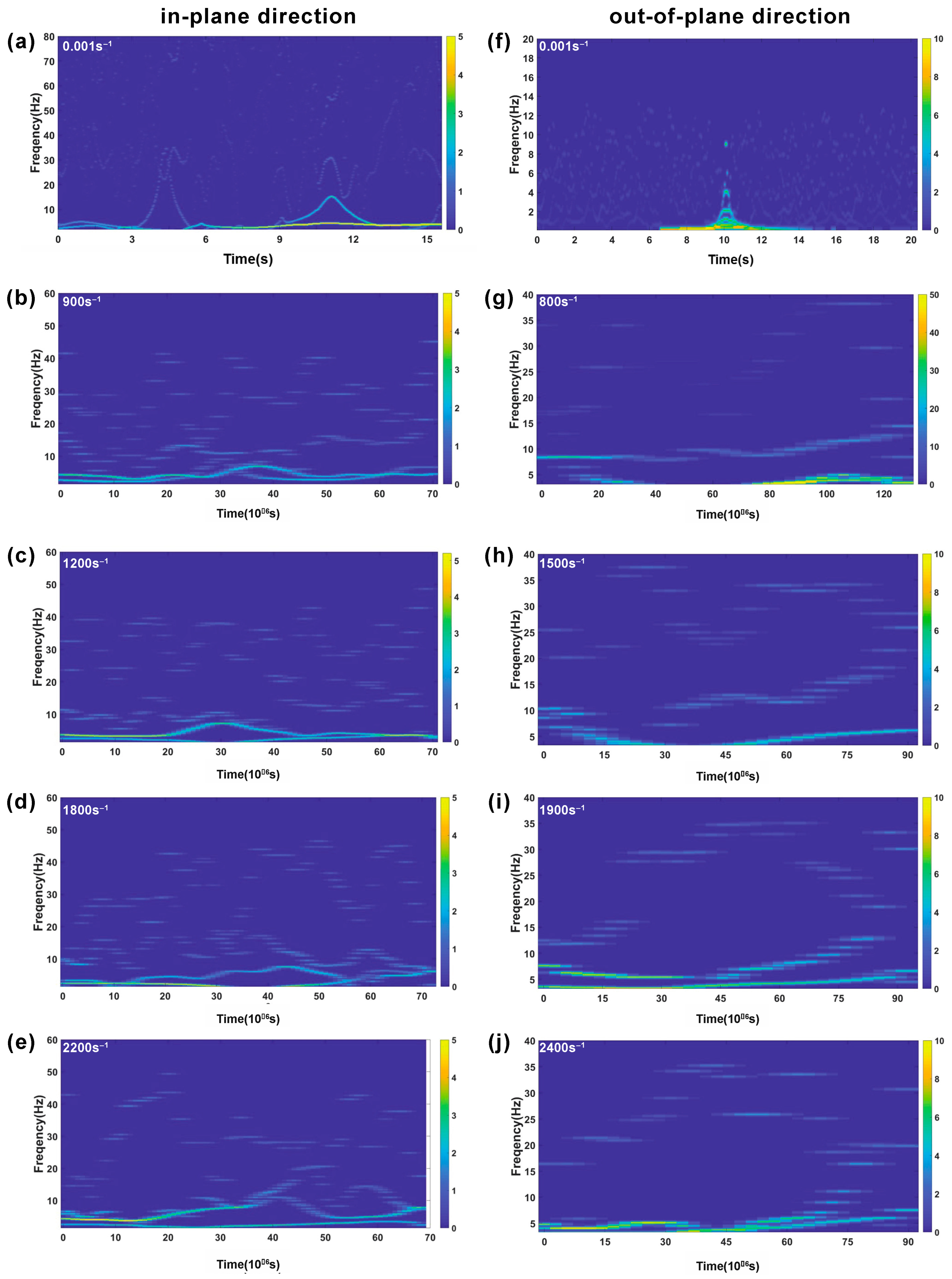 Ceramics 06 00122 g008
