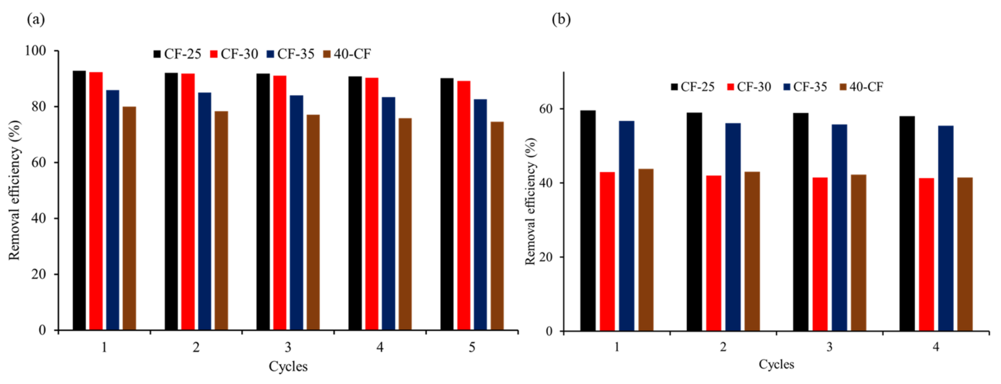 Ceramics 06 00131 g006