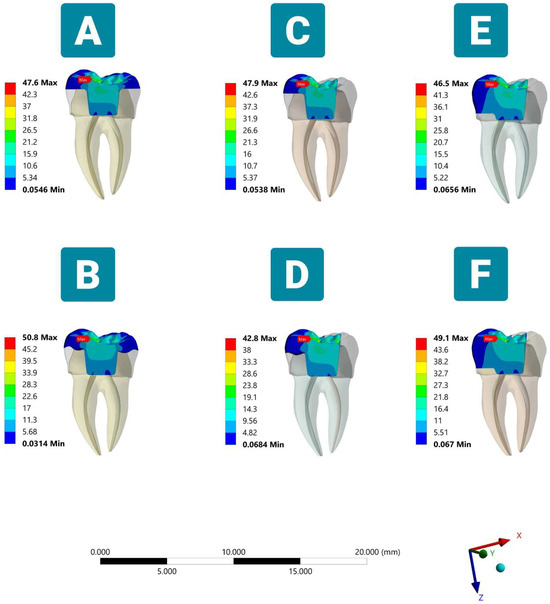 Ceramics 06 00133 g002