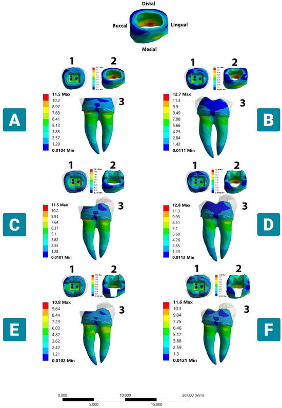 Ceramics 06 00133 g003