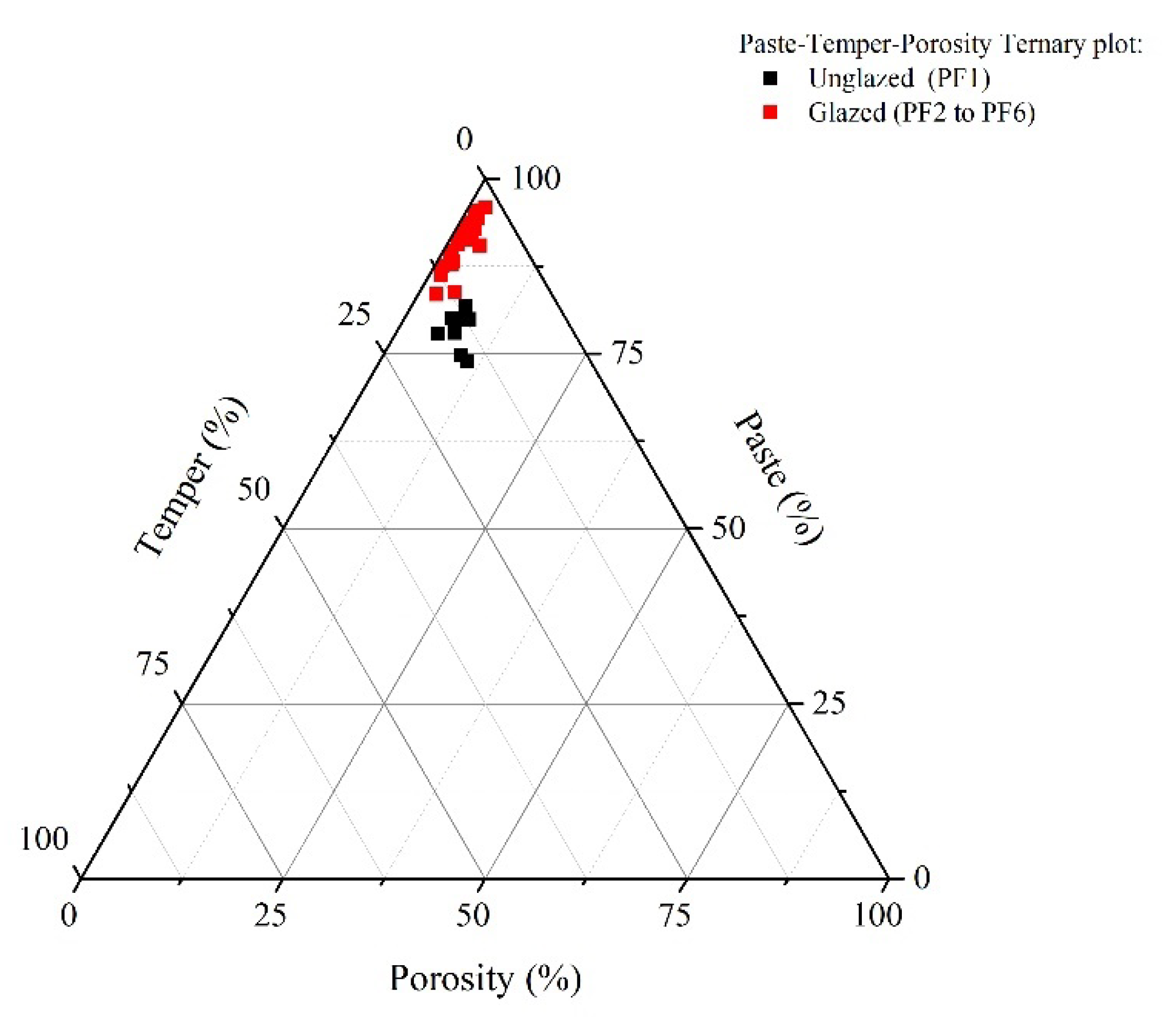 Ceramics 06 00135 g006 Ceramics 06 00135 g006