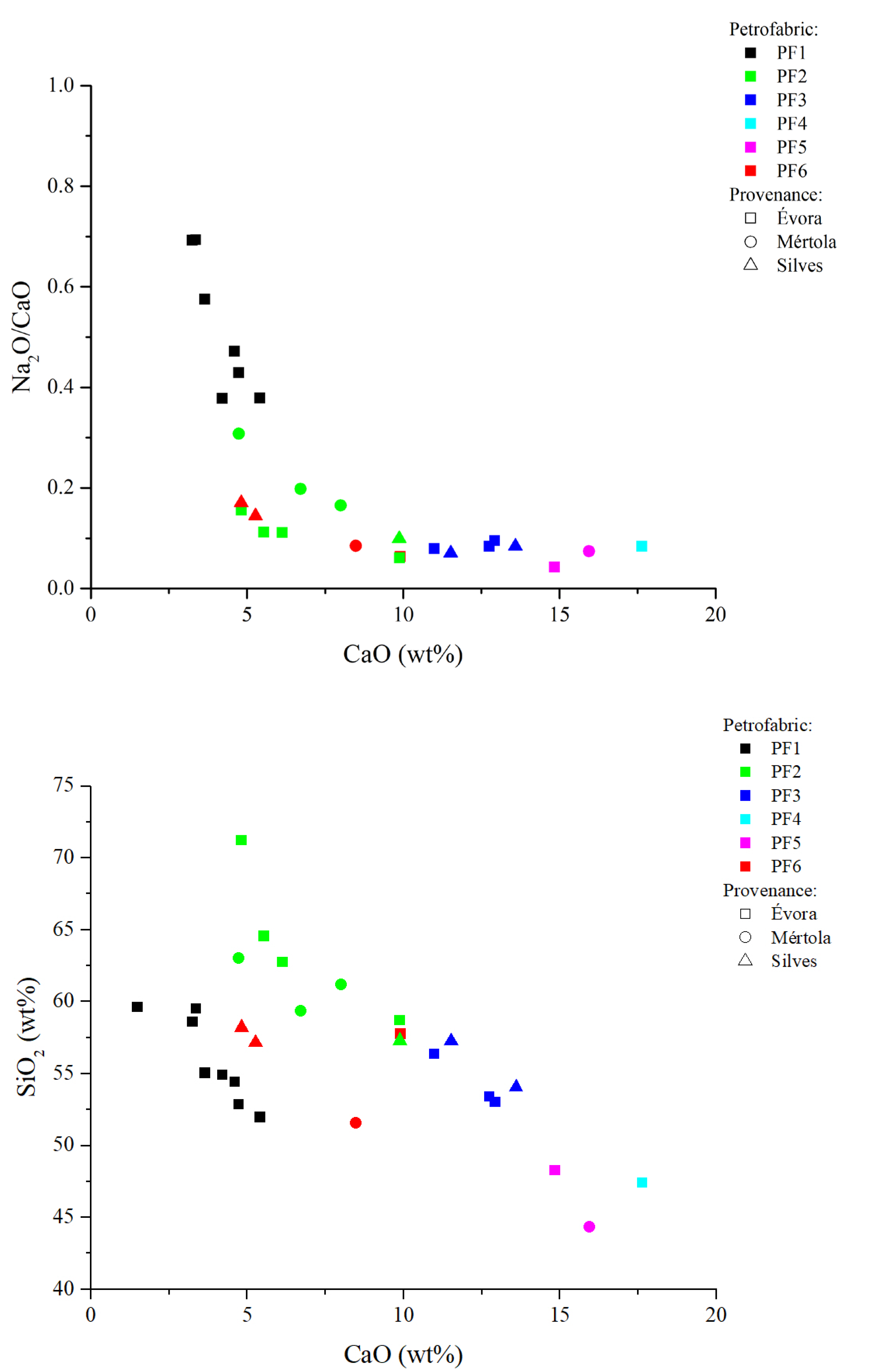 Ceramics 06 00135 g009 Ceramics 06 00135 g009