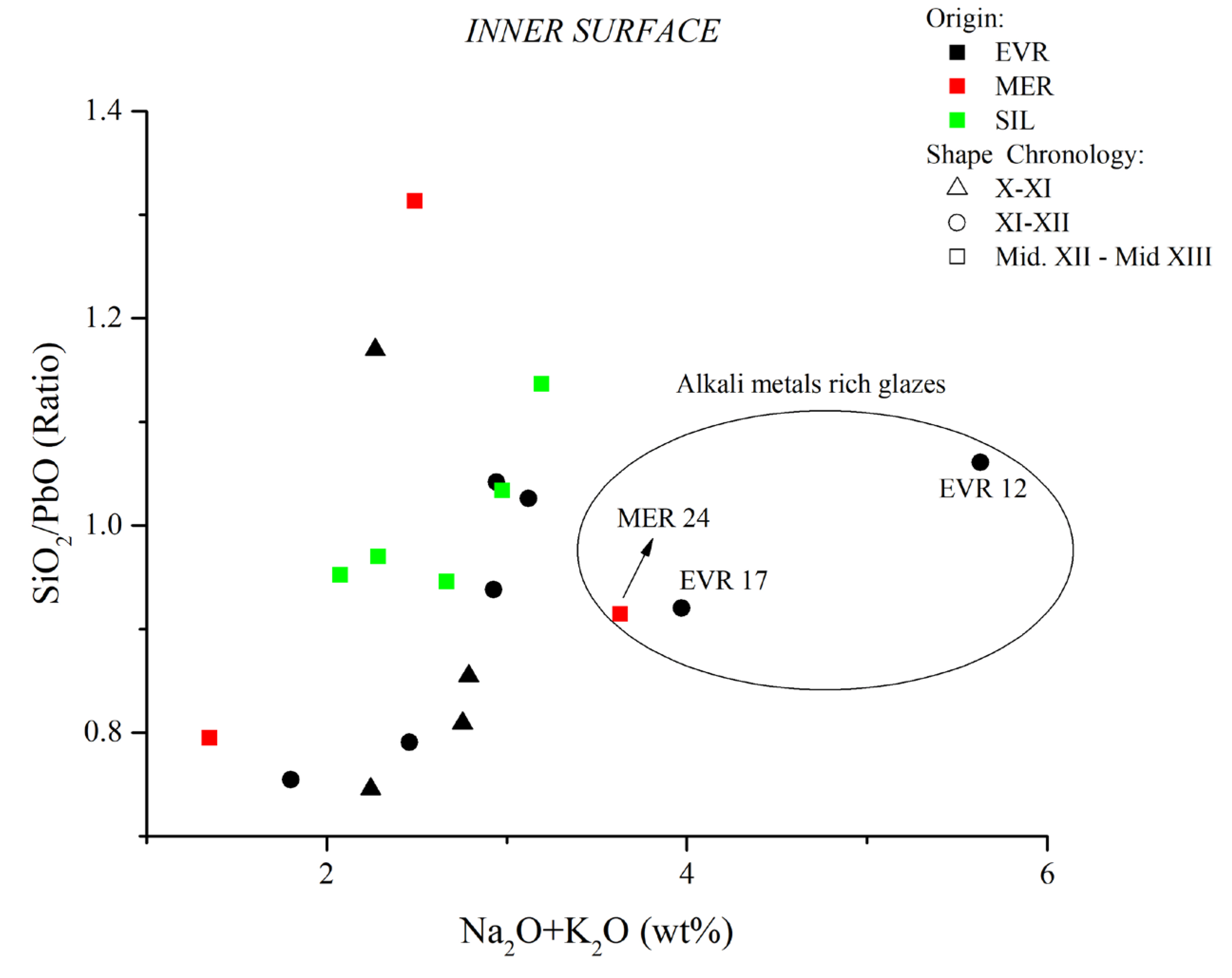 Ceramics 06 00135 g011a Ceramics 06 00135 g011a