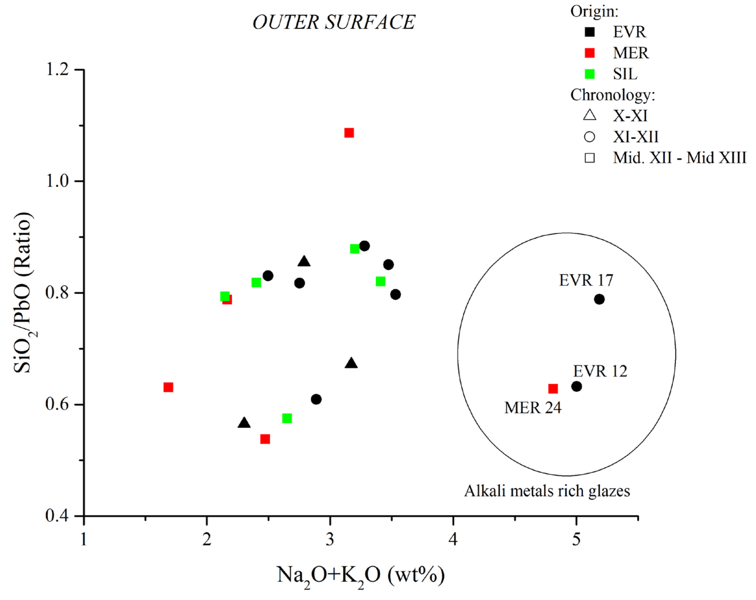 Ceramics 06 00135 g011b Ceramics 06 00135 g011b