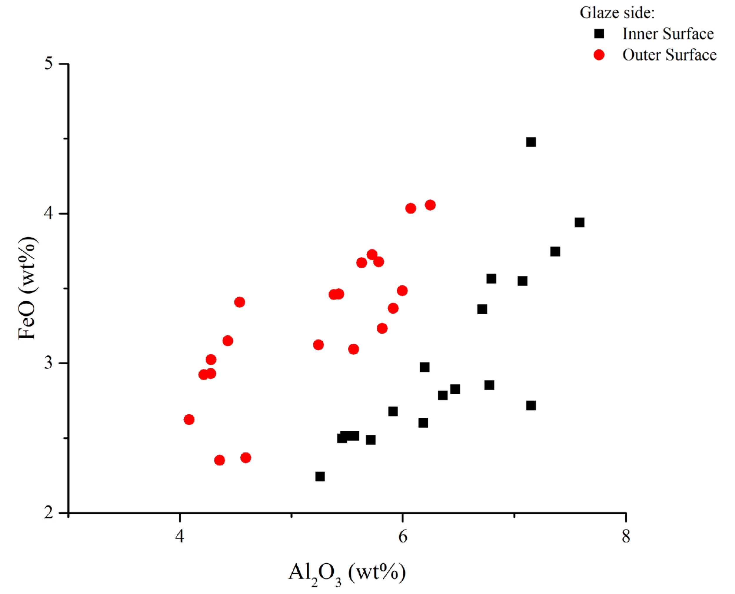 Ceramics 06 00135 g012a Ceramics 06 00135 g012a