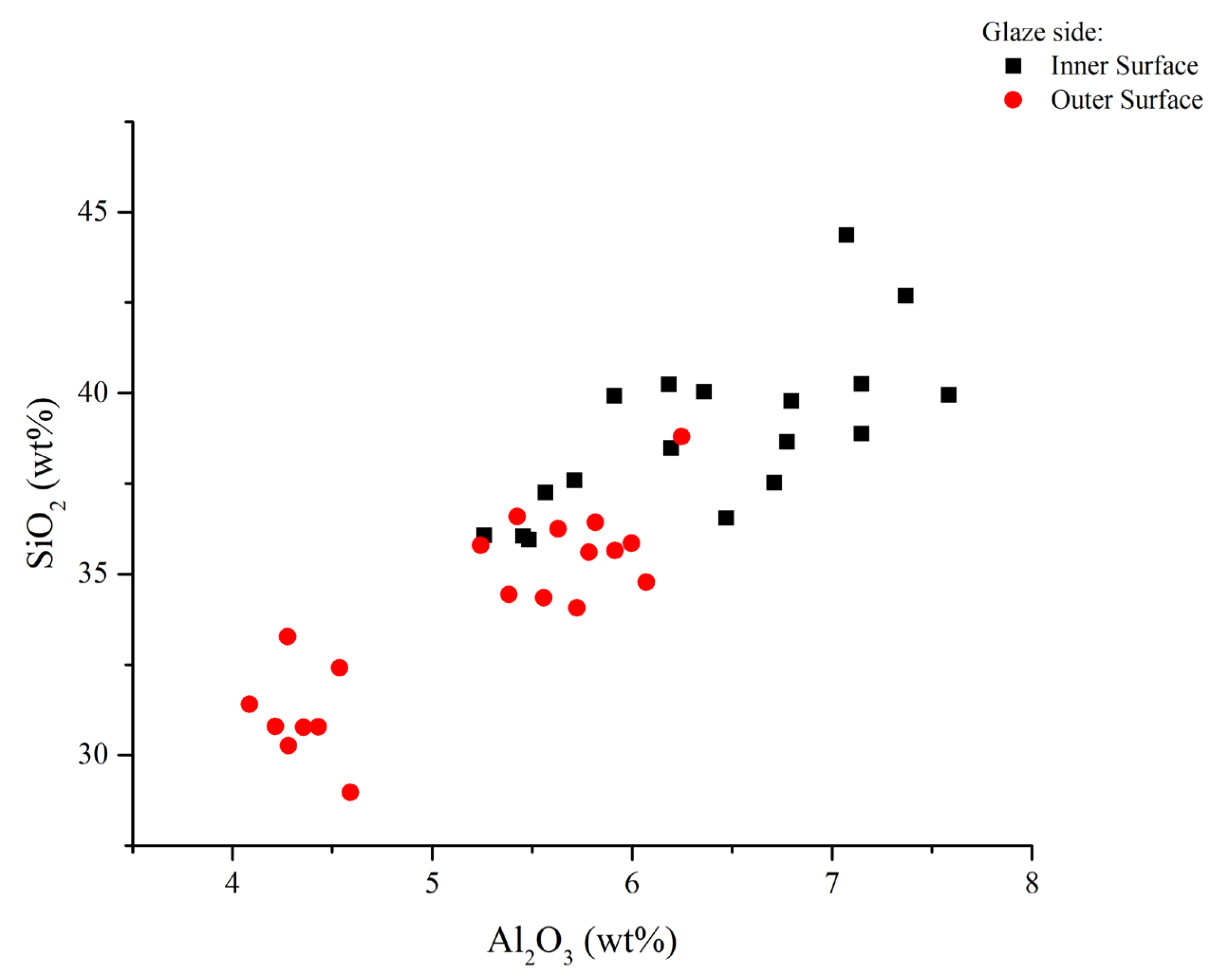 Ceramics 06 00135 g012b Ceramics 06 00135 g012b