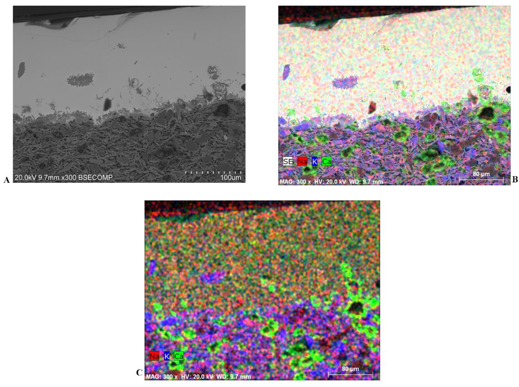 Ceramics 06 00135 g013 Ceramics 06 00135 g013