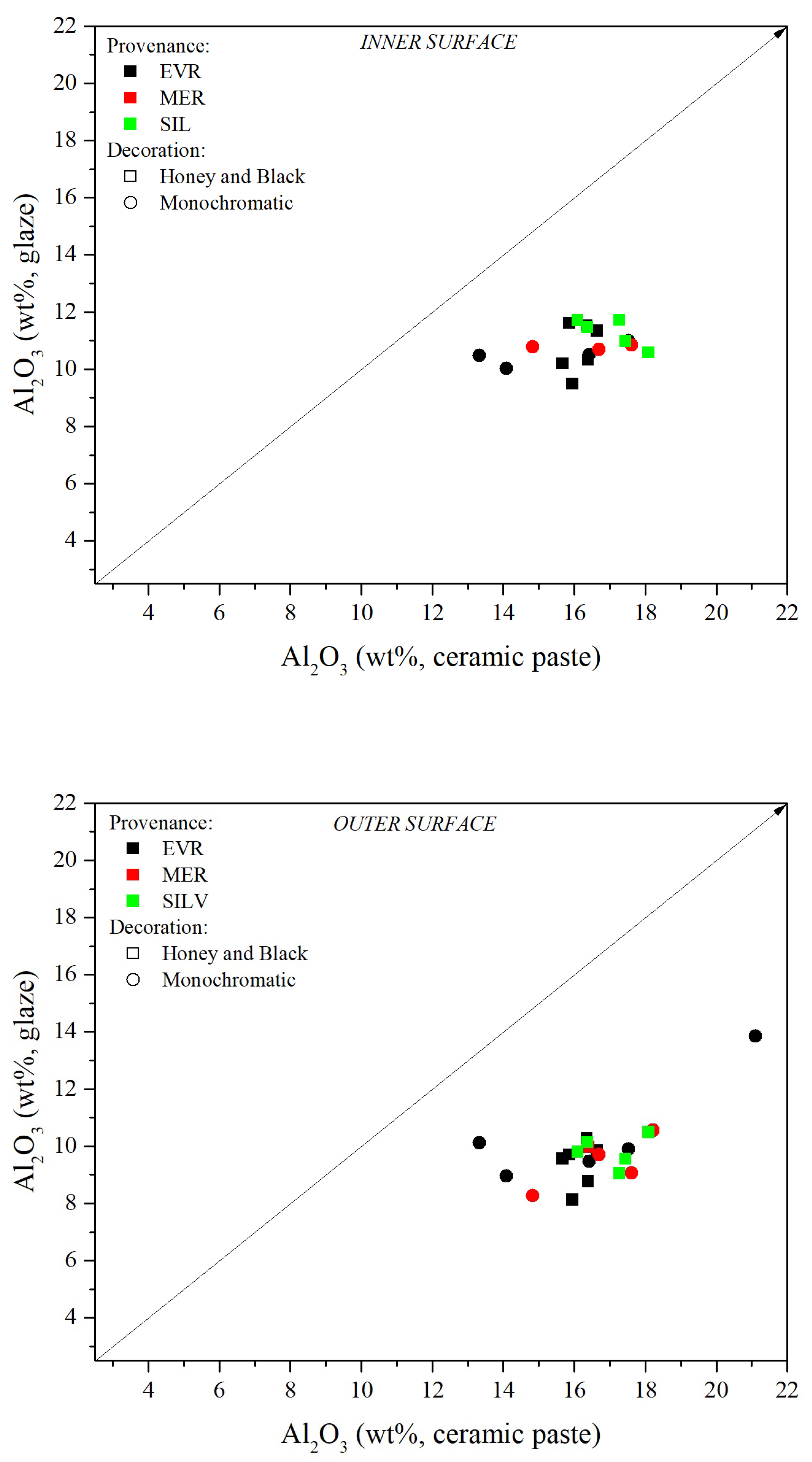 Ceramics 06 00135 g014 Ceramics 06 00135 g014
