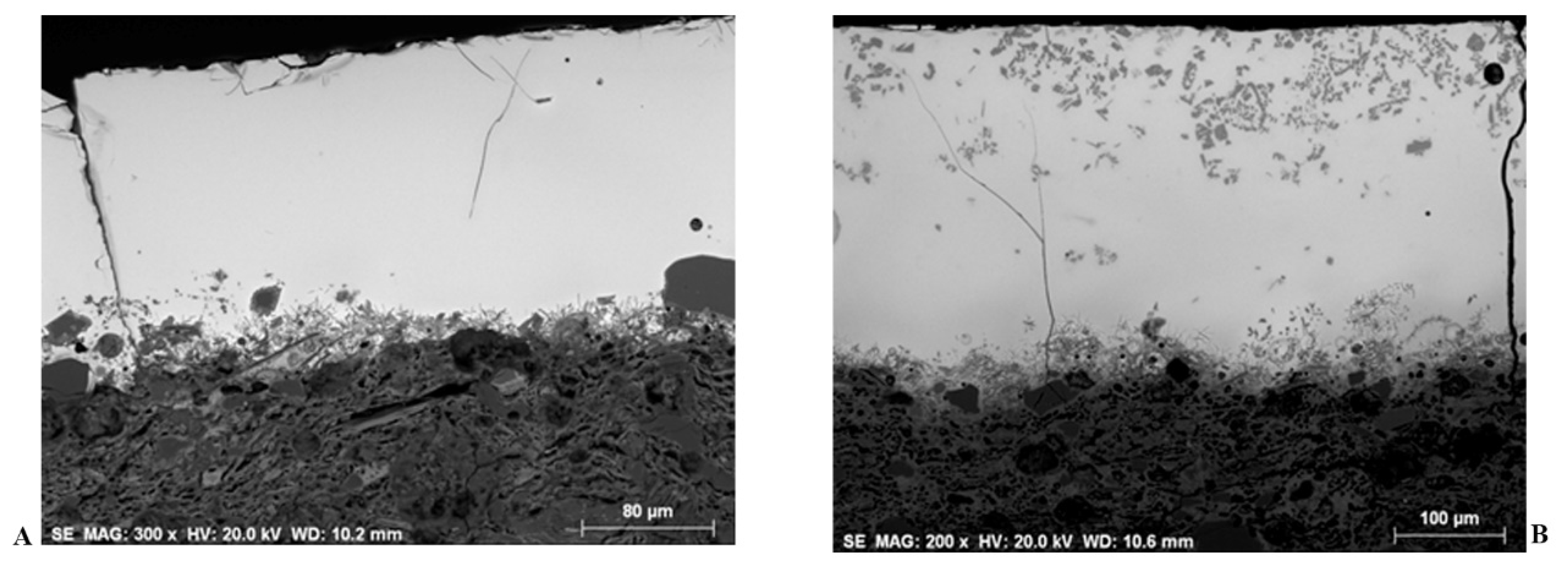 Ceramics 06 00135 g016 Ceramics 06 00135 g016