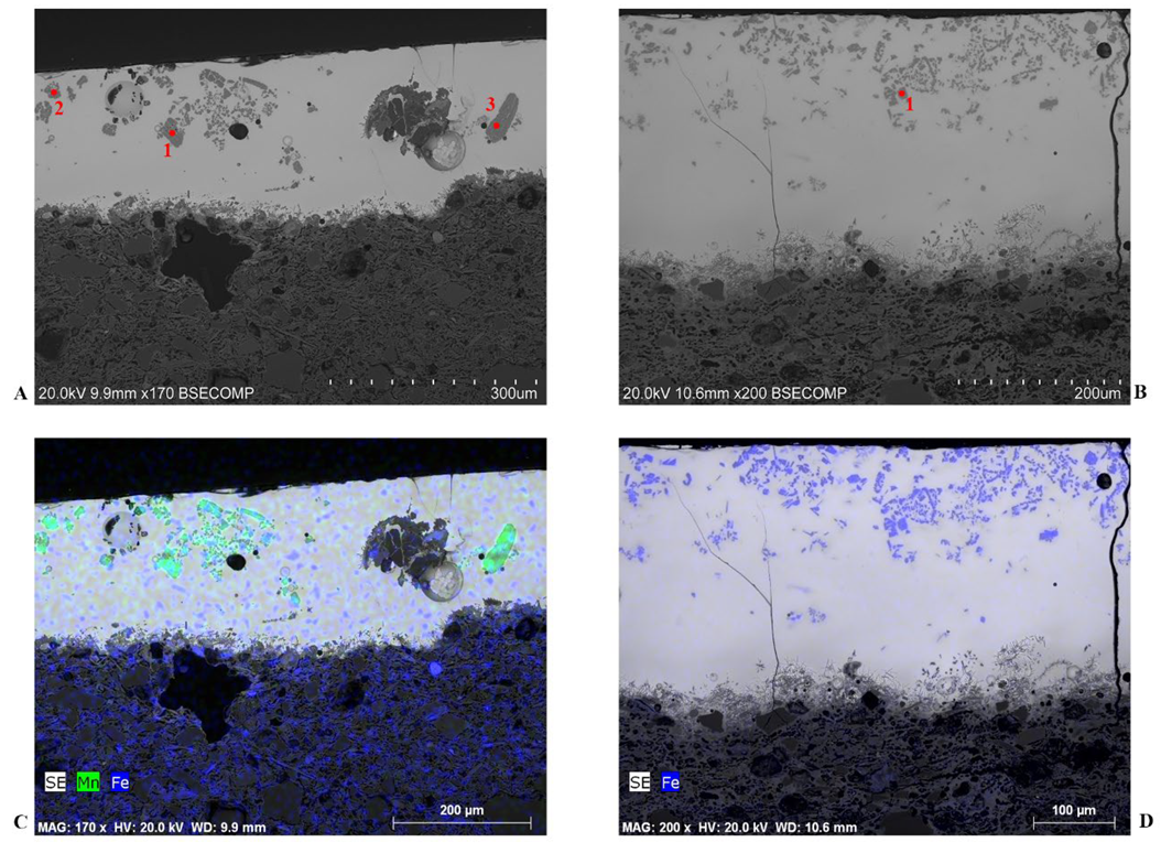 Ceramics 06 00135 g017 Ceramics 06 00135 g017