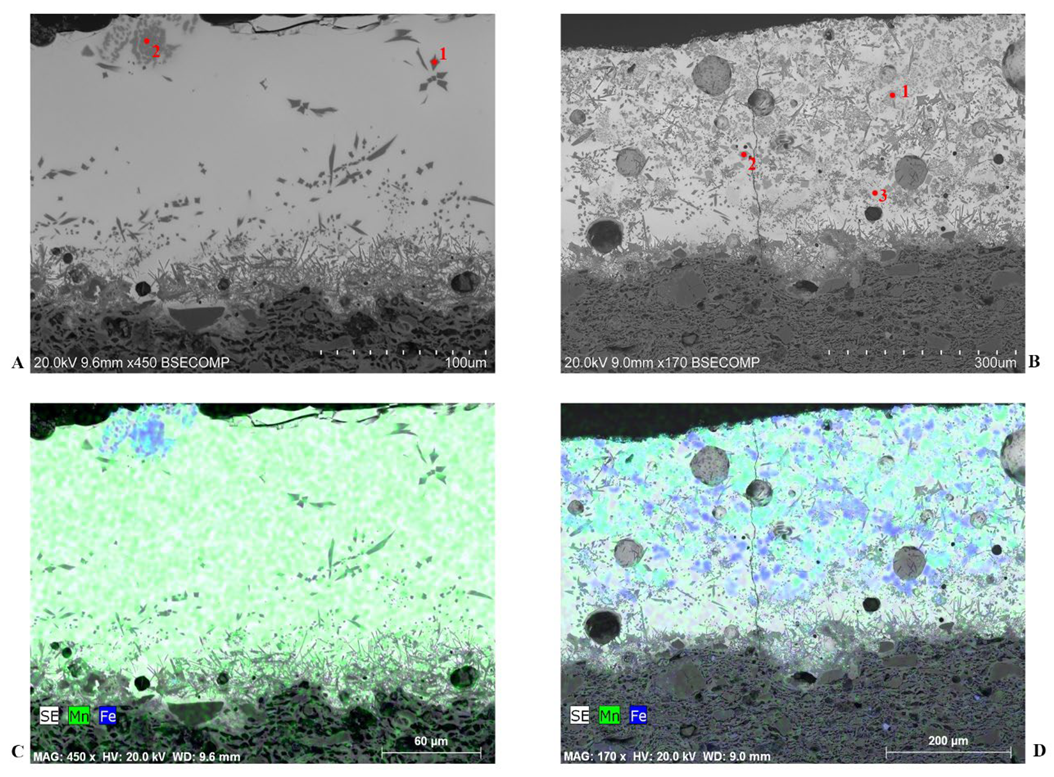 Ceramics 06 00135 g018 Ceramics 06 00135 g018