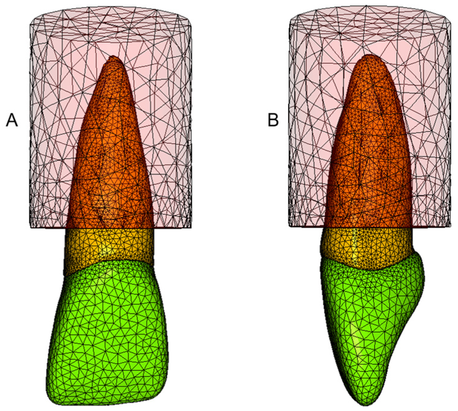 Ceramics 06 00137 g003