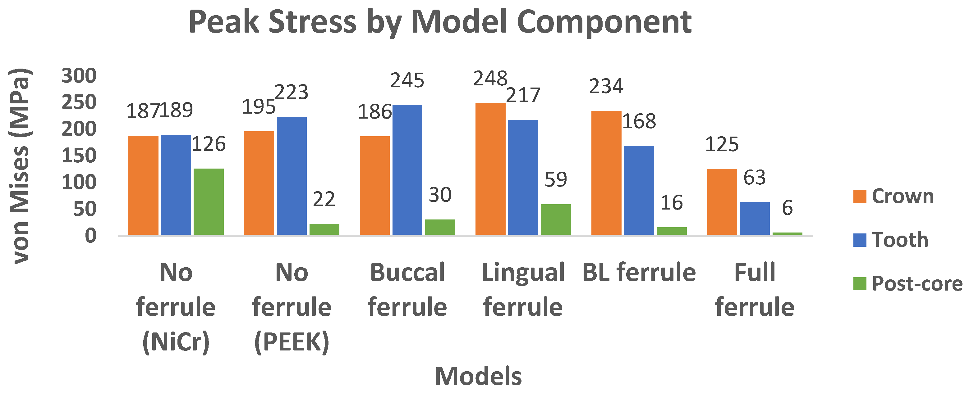 Ceramics 06 00137 g006