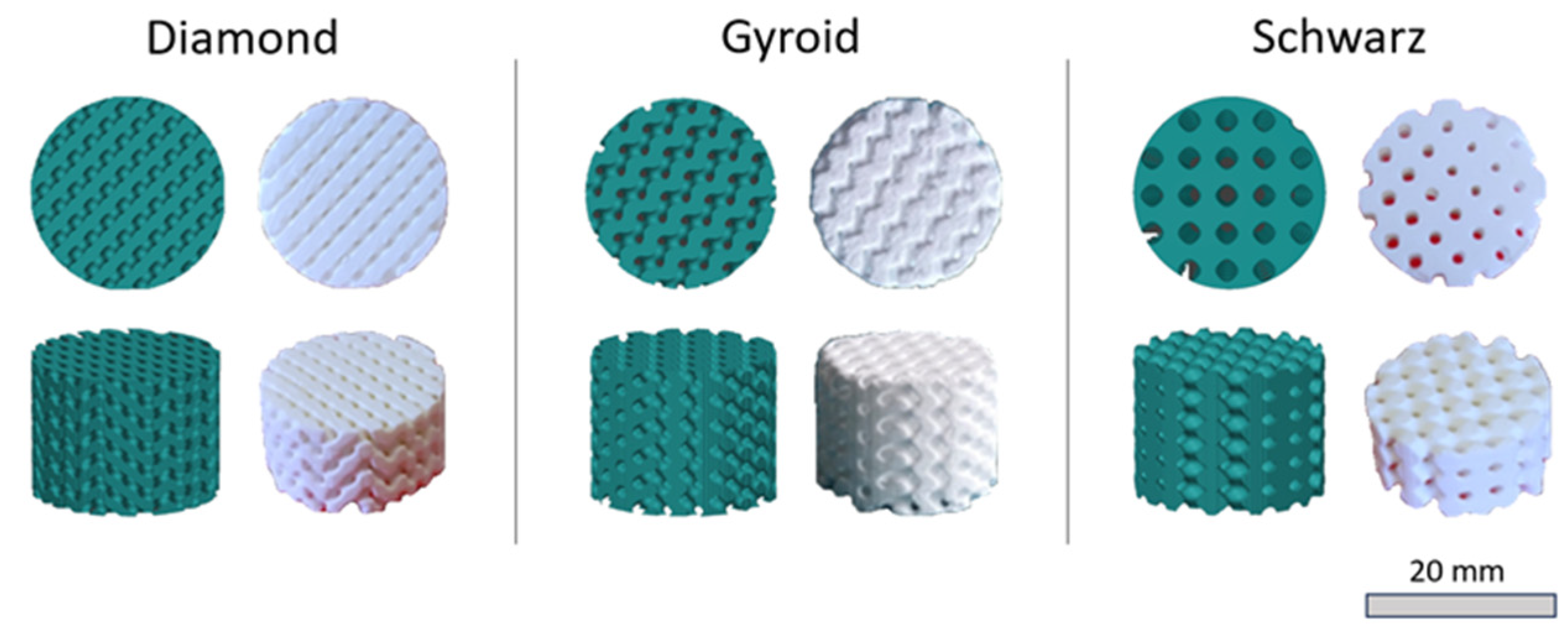 Ceramics 06 00139 g001