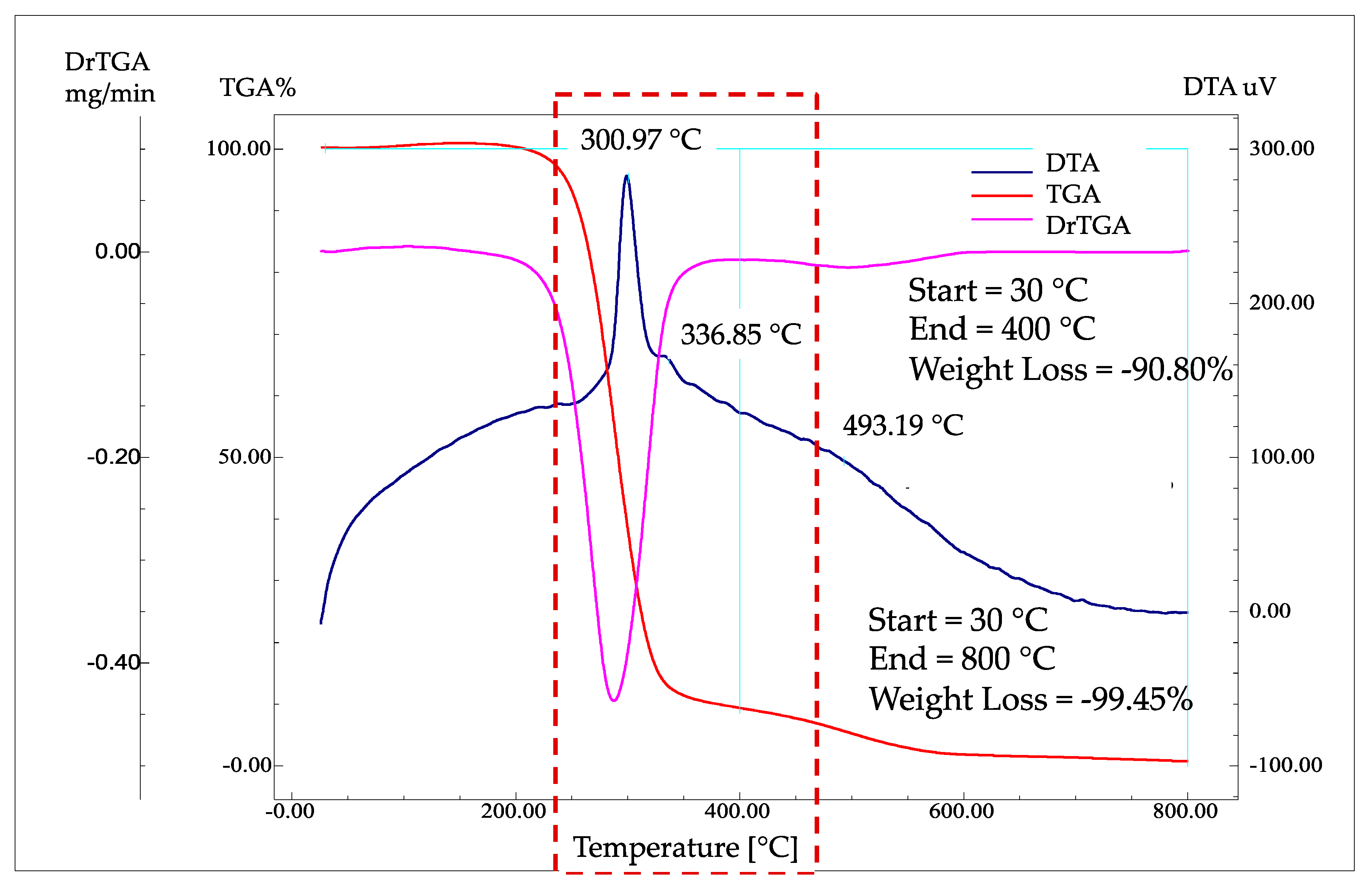 Ceramics 06 00143 g004
